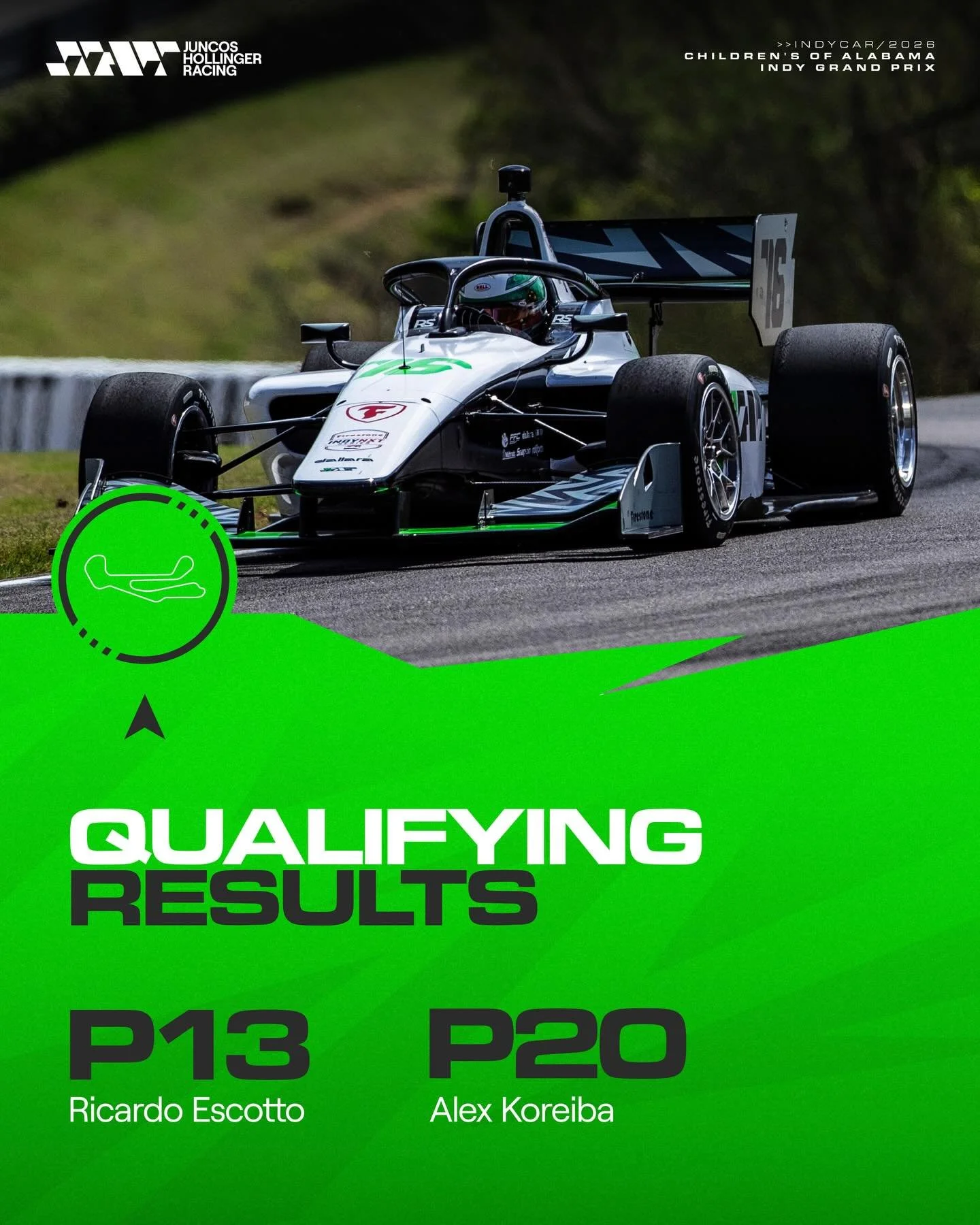 Qualy done for our @indynxt team at Barber 🕷️