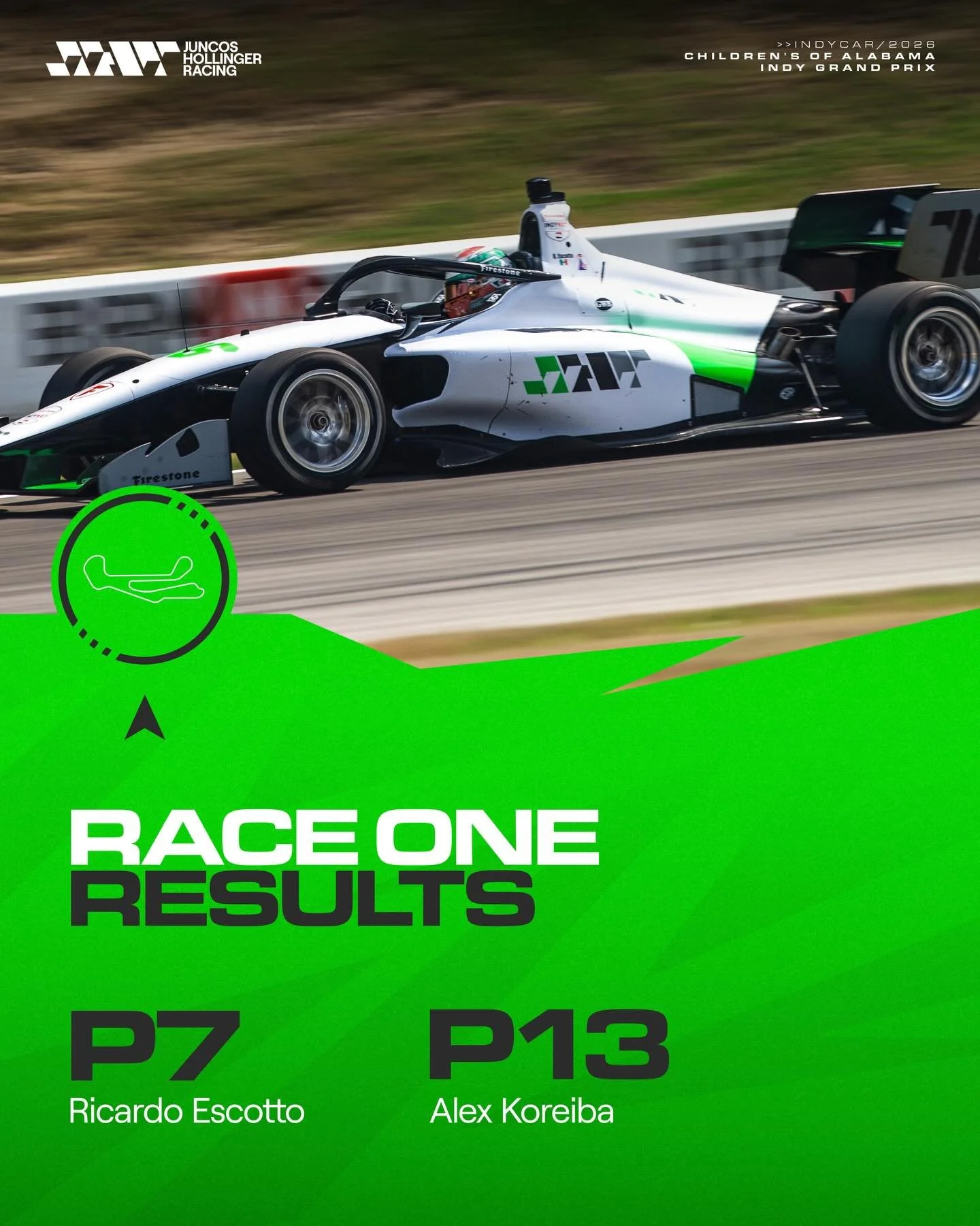 Nice points! Race 1 results from @indynxt at Barber 🕷️

Both drivers made strong progress, @ricardoescotto77 finished P7 and @alexanderkoreiba P13 💪🏼