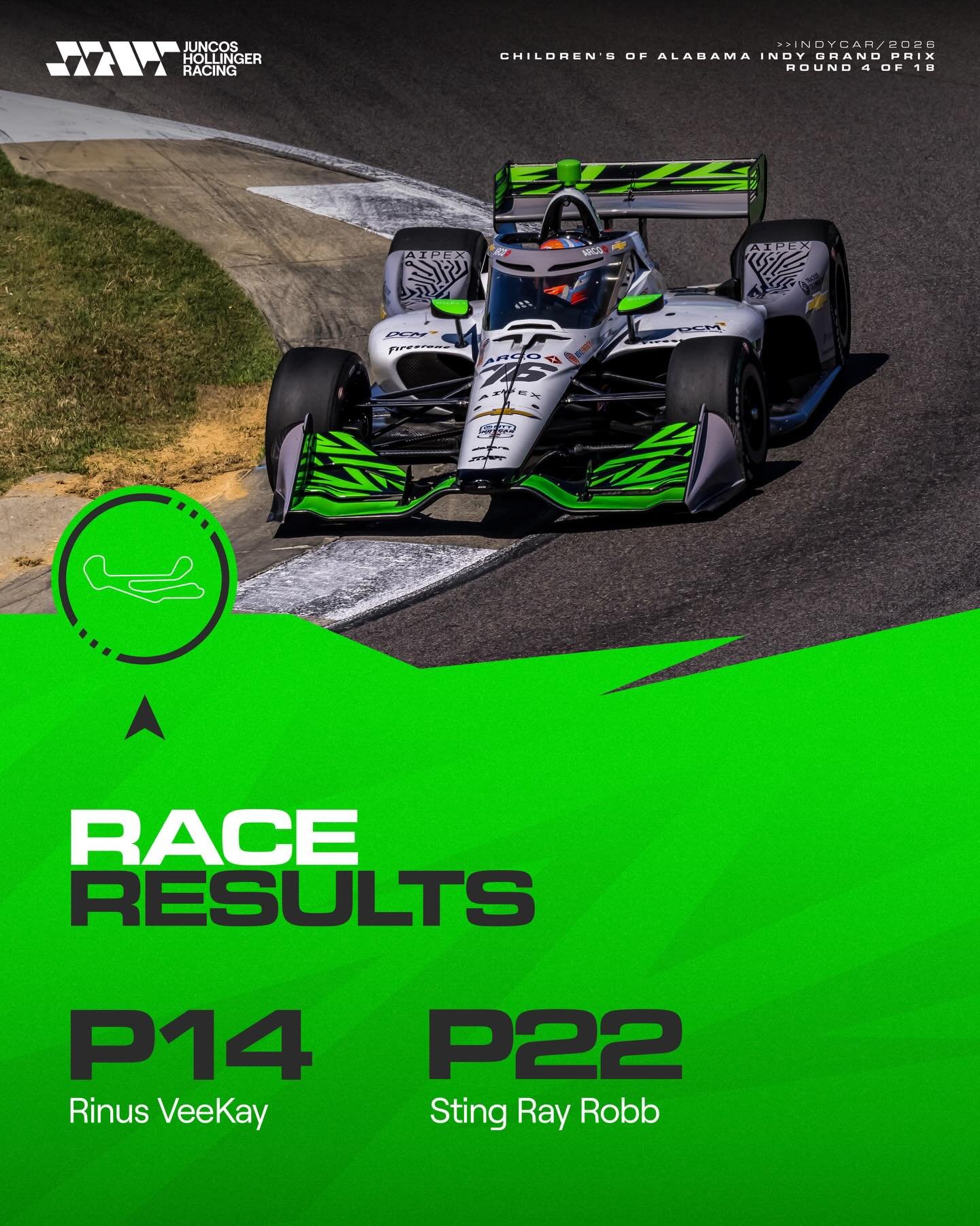 Barber race results 🕷️

Time to keep pushing, let&rsquo;s go team 💪🏼