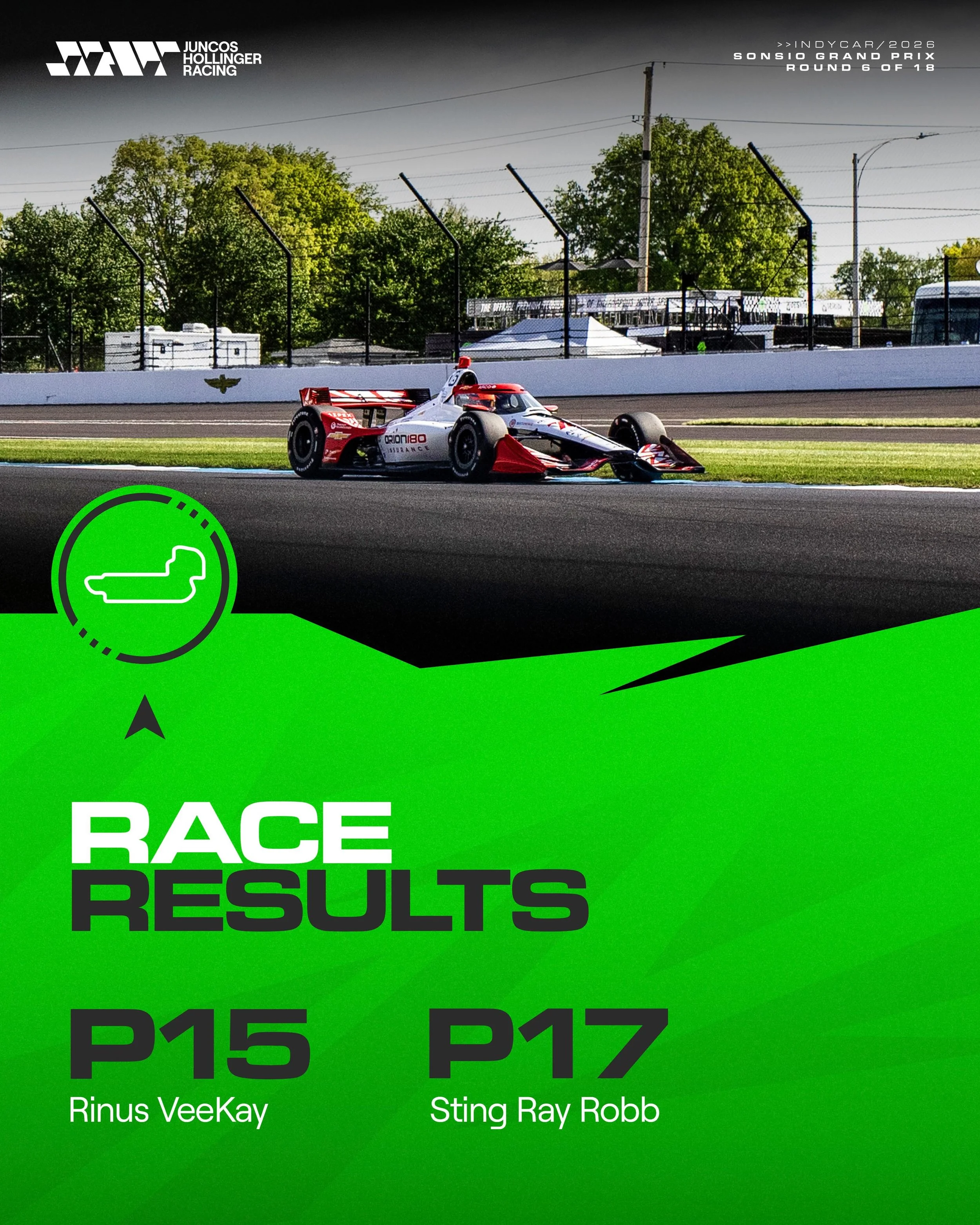 Results from the #IndyGP 🧱

A demanding race for the whole team. We&rsquo;ll keep pushing to make May a memorable month, let&rsquo;s go 💪🏻

#GoJHR #IndyCar