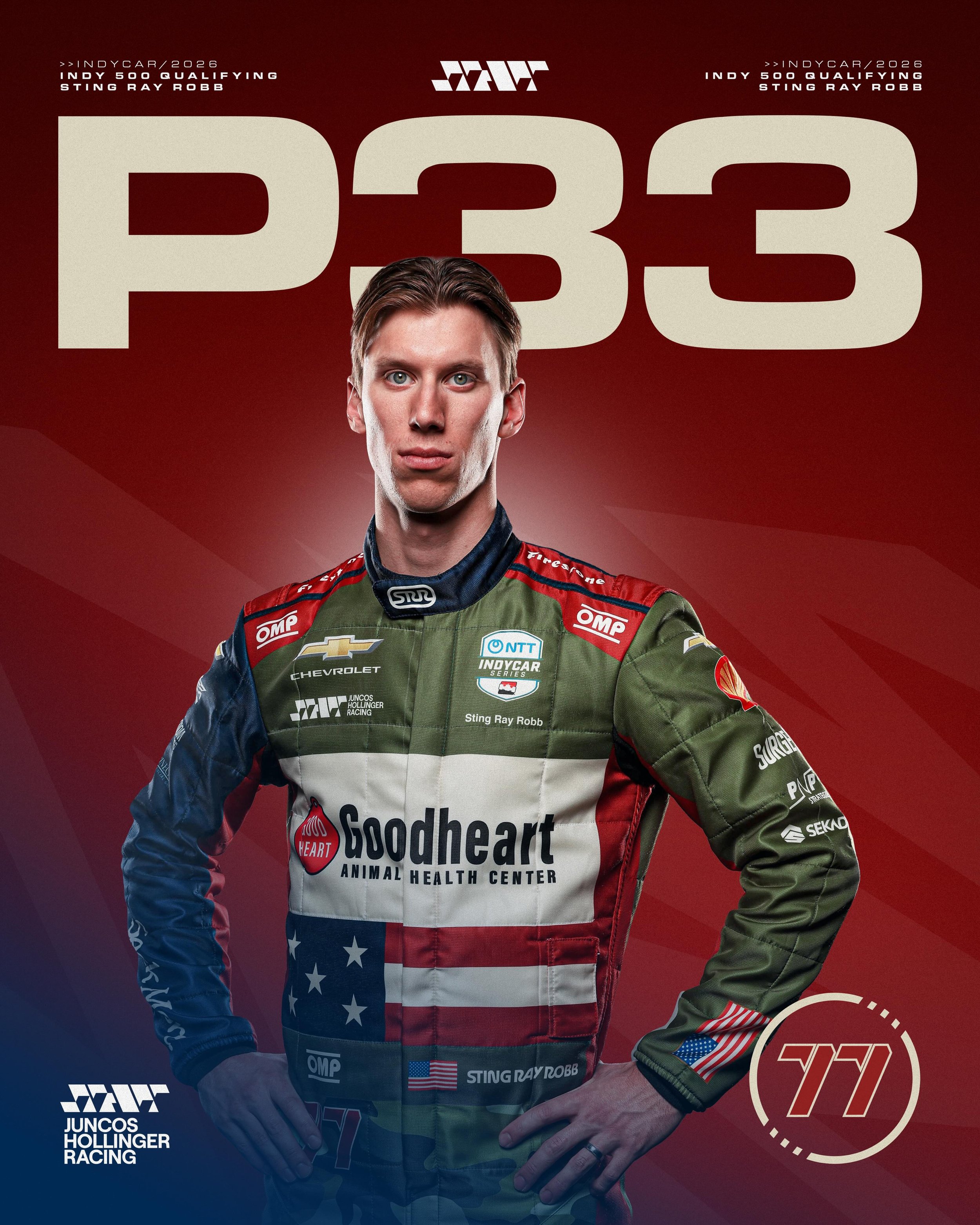 Sting Ray Robb will start the 110th running of the #Indy500 from 33rd position.

#GoJHR #IndyCar