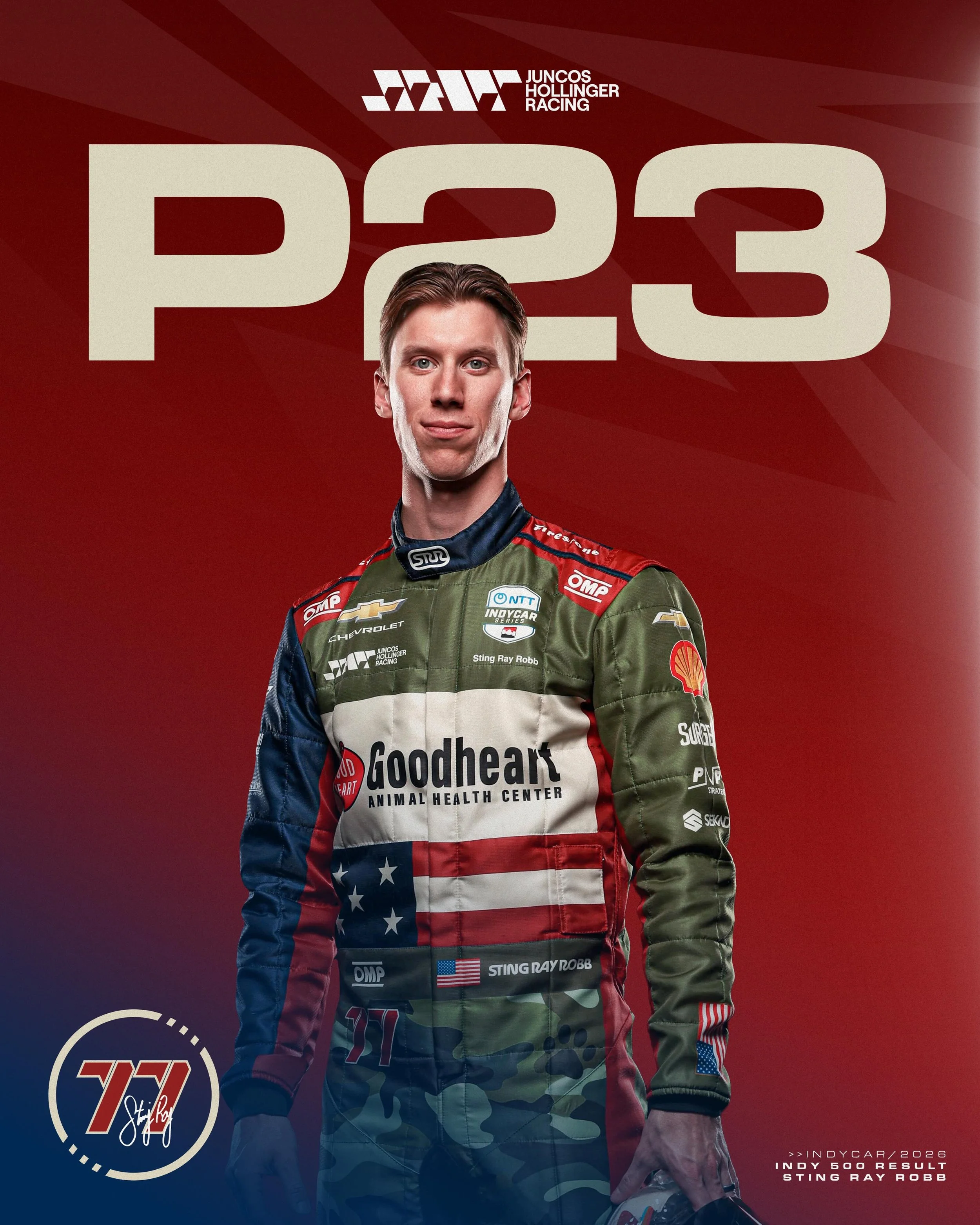 Sting Ray Robb gained several positions and finished the #Indy500 in 23rd place 👏🏻

The entire #77 crew deserves huge recognition for their hard work throughout the month 🙌🏻

#GoJHR #IndyCar