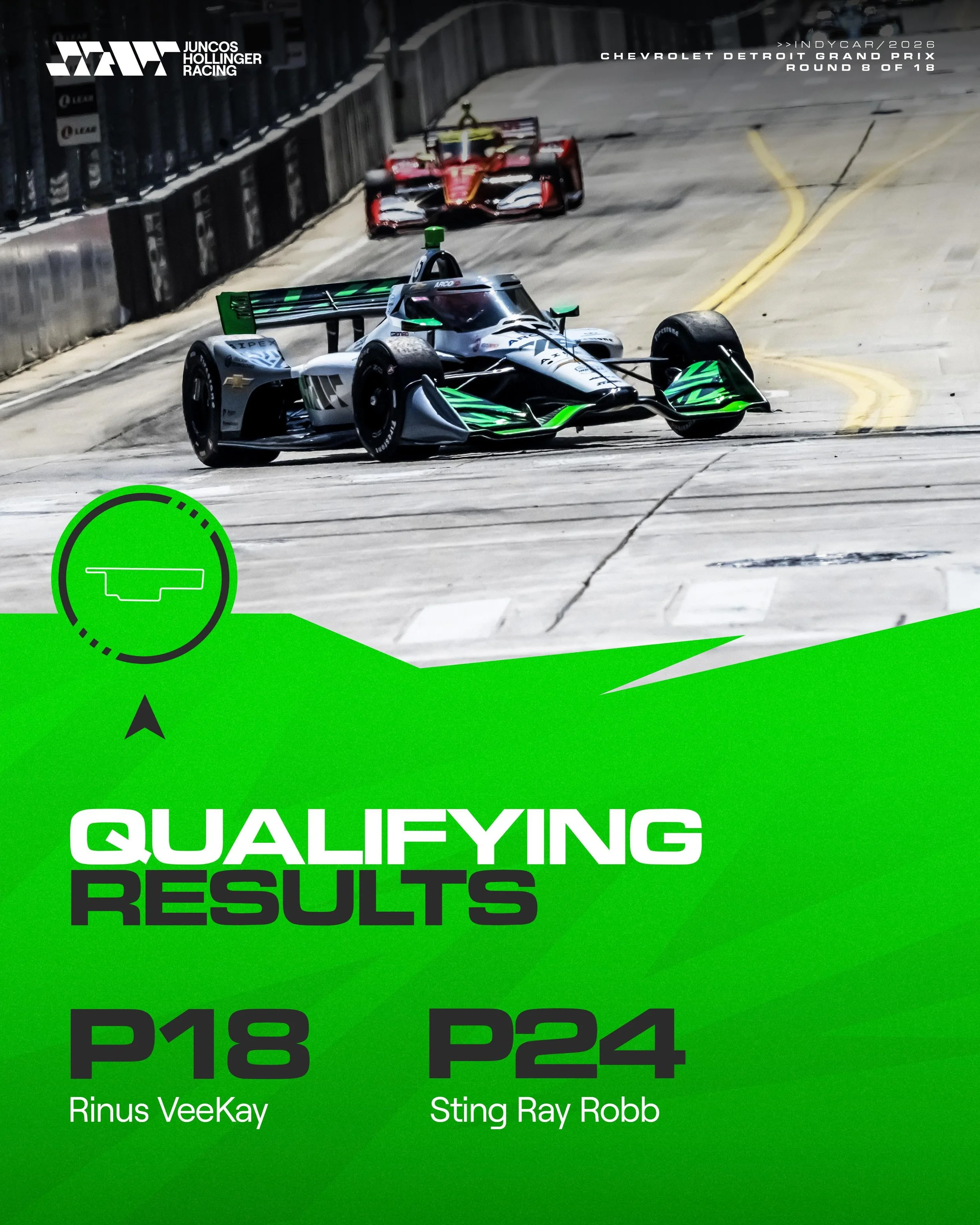 Qualifying is complete in Detroit ✅

Time to put everything together and fight for a strong result. 

#GoJHR #IndyCar