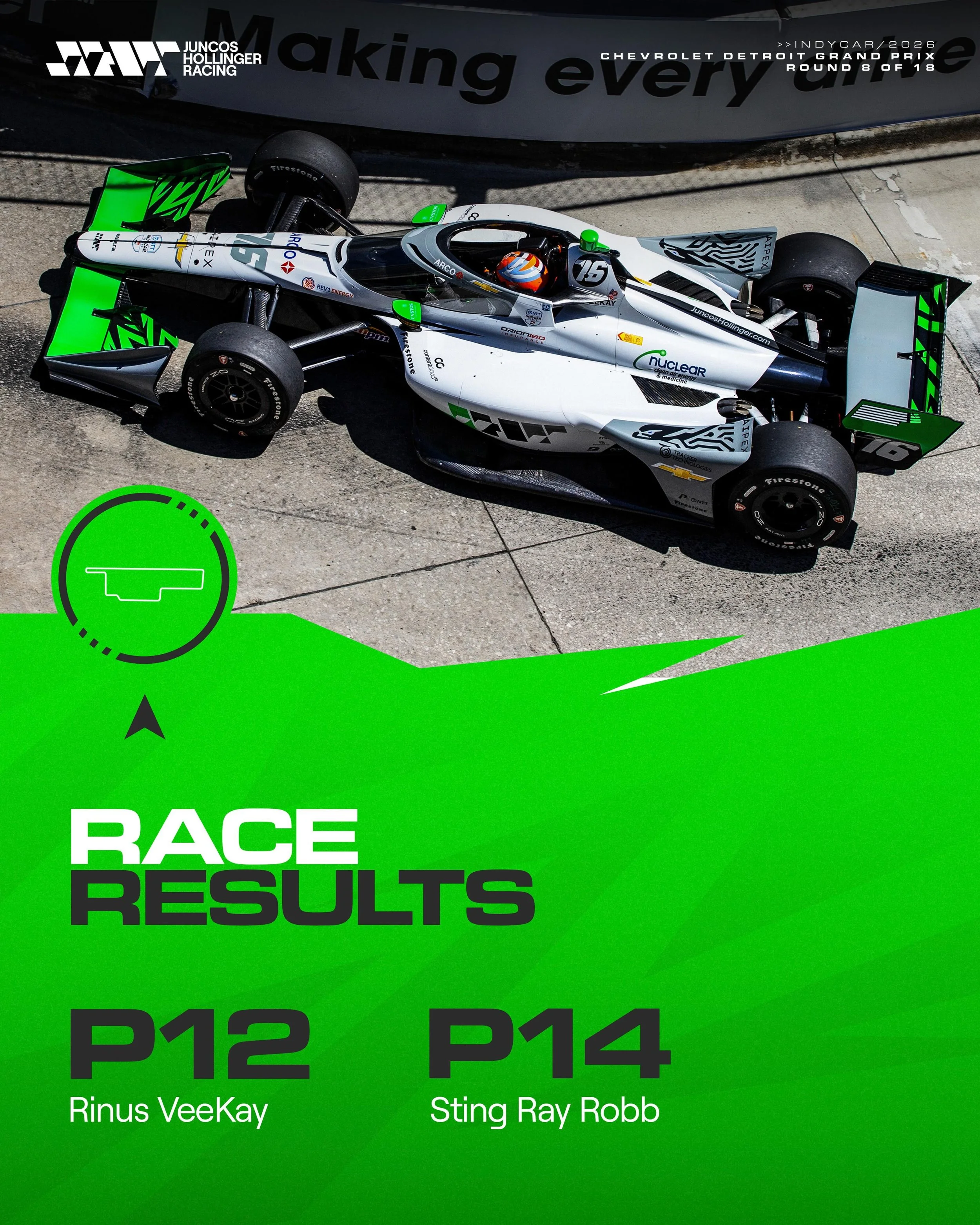 That&rsquo;s a wrap on Detroit ✅

@rinusveekay fought hard throughout the race and moved up from P18 to P12, while @stingrayrobb was one of the biggest movers in the field, climbing from P24 to P14.

Great work by the entire team. Now it&rsquo;s time
