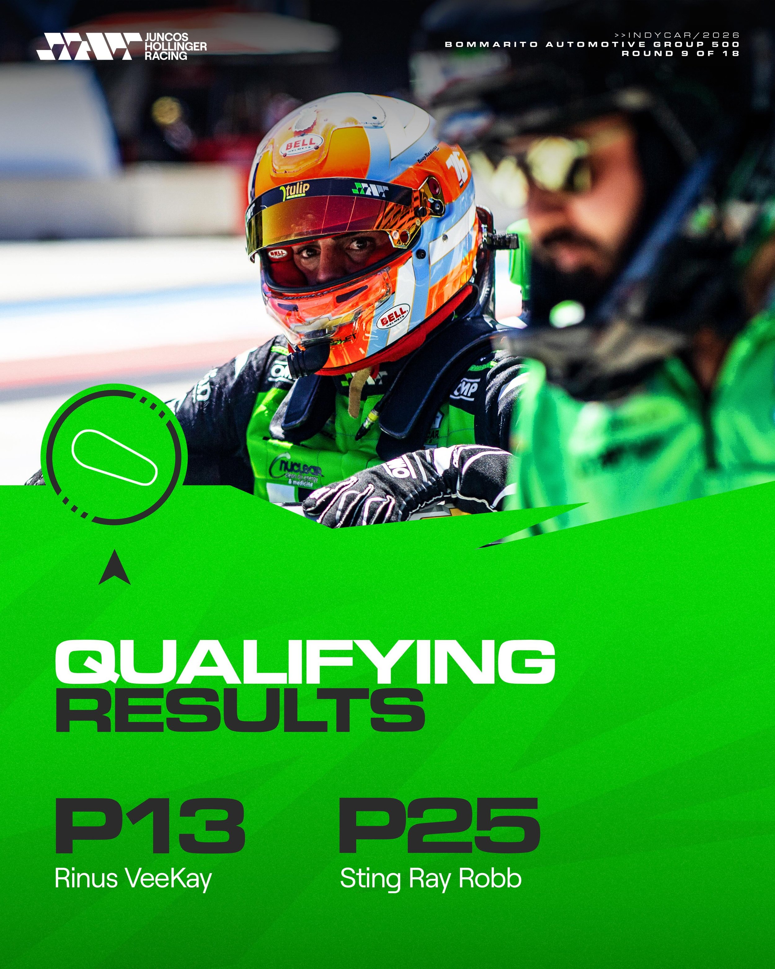 St. Louis qualifying is in the books ✅

Ready to battle under the lights tomorrow at World Wide Technology Raceway 🌃

#GoJHR #IndyCar