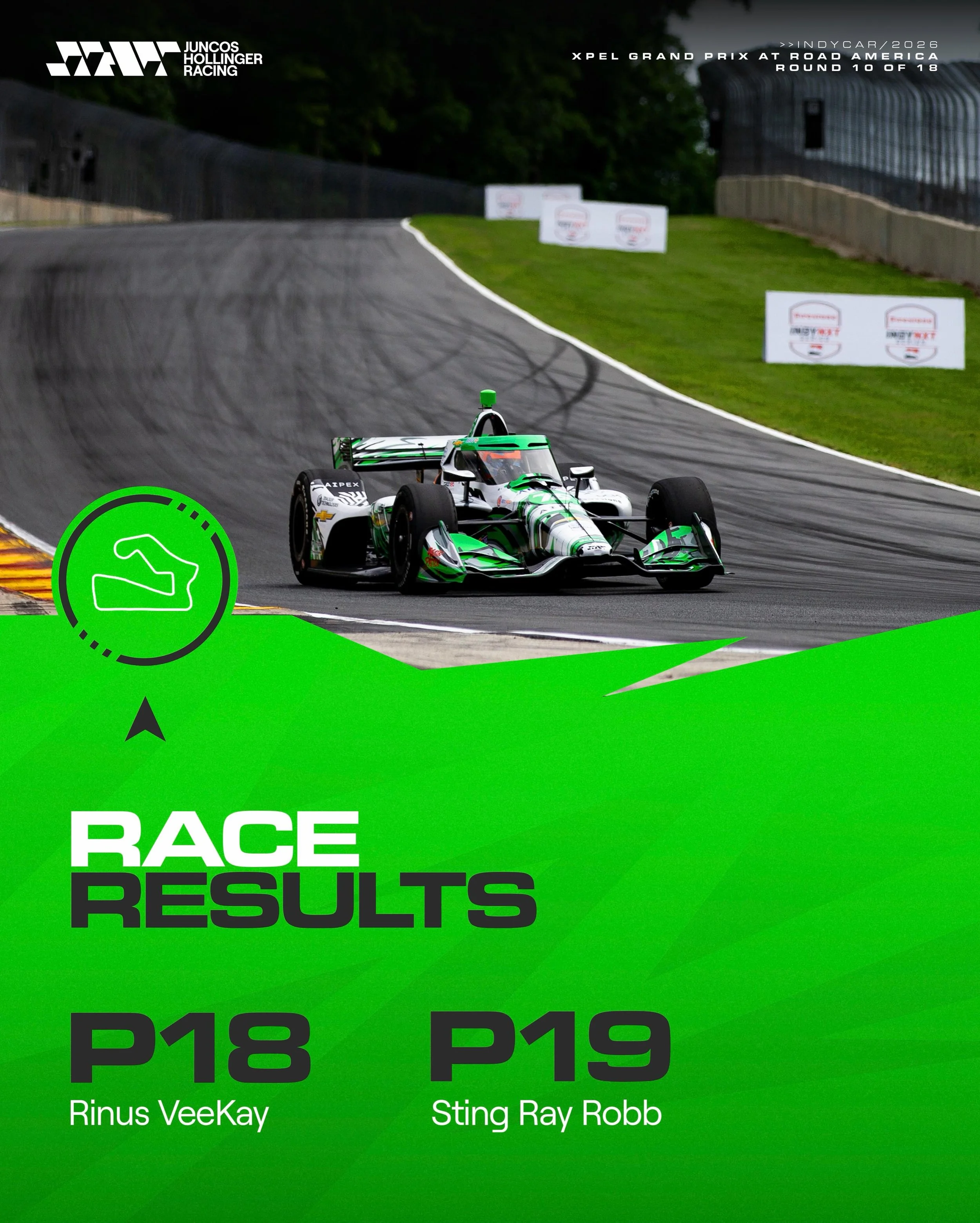Race results from Road America 🌲

#GoJHR #IndyCar