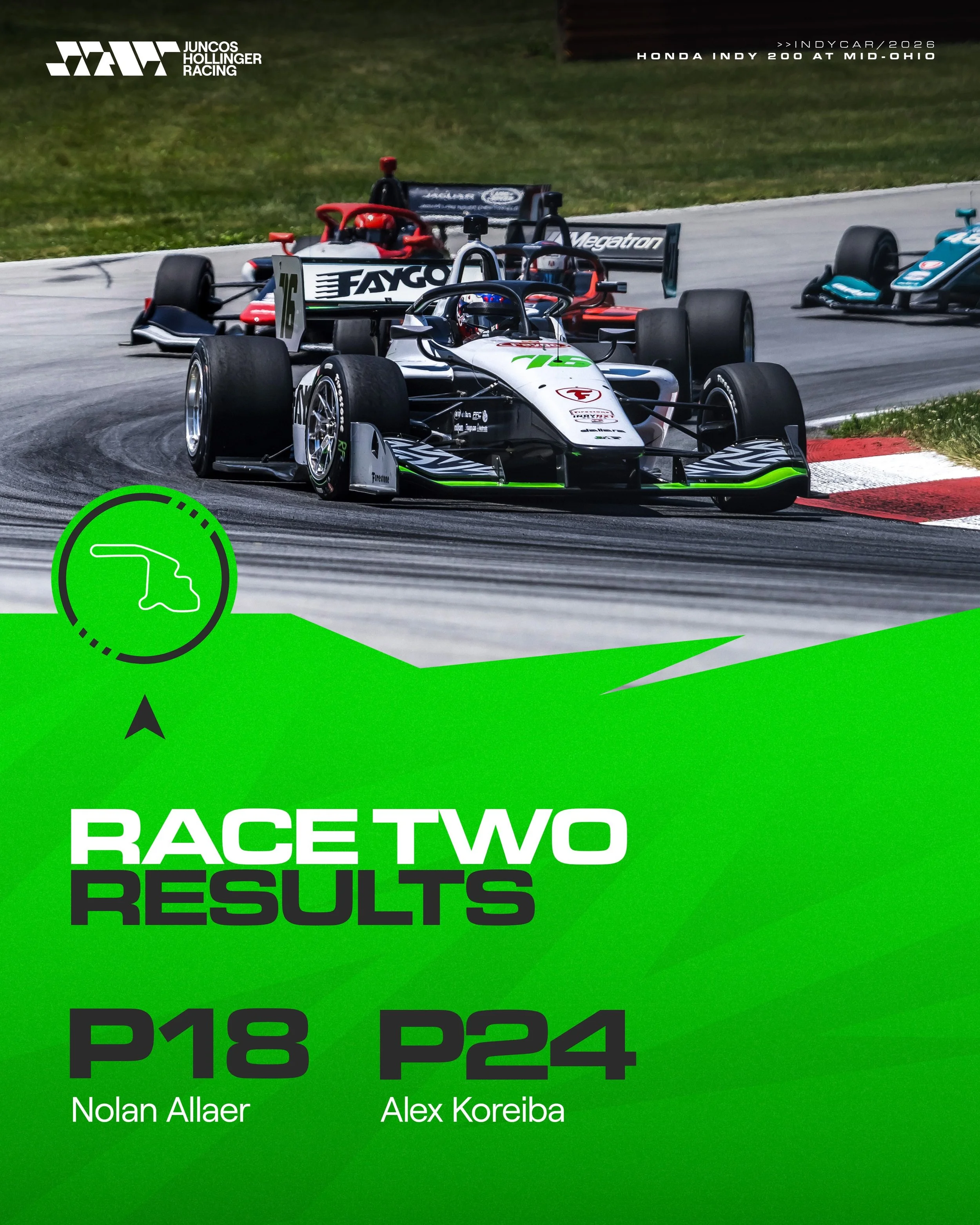 Final results from Race 2 at Mid-Ohio ☀️

#GoJHR #IndyNXT