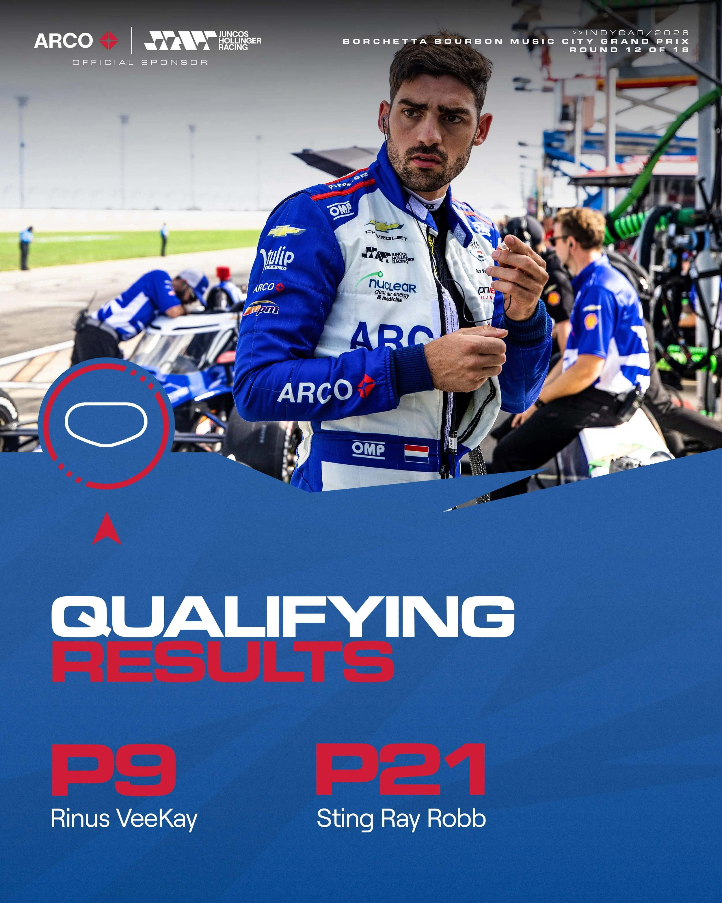 Qualifying complete in Music City 🎸

Tomorrow, it&rsquo;s time to turn left and make plenty of passes. Let&rsquo;s go! 💪🏻

#GoJHR #IndyCar