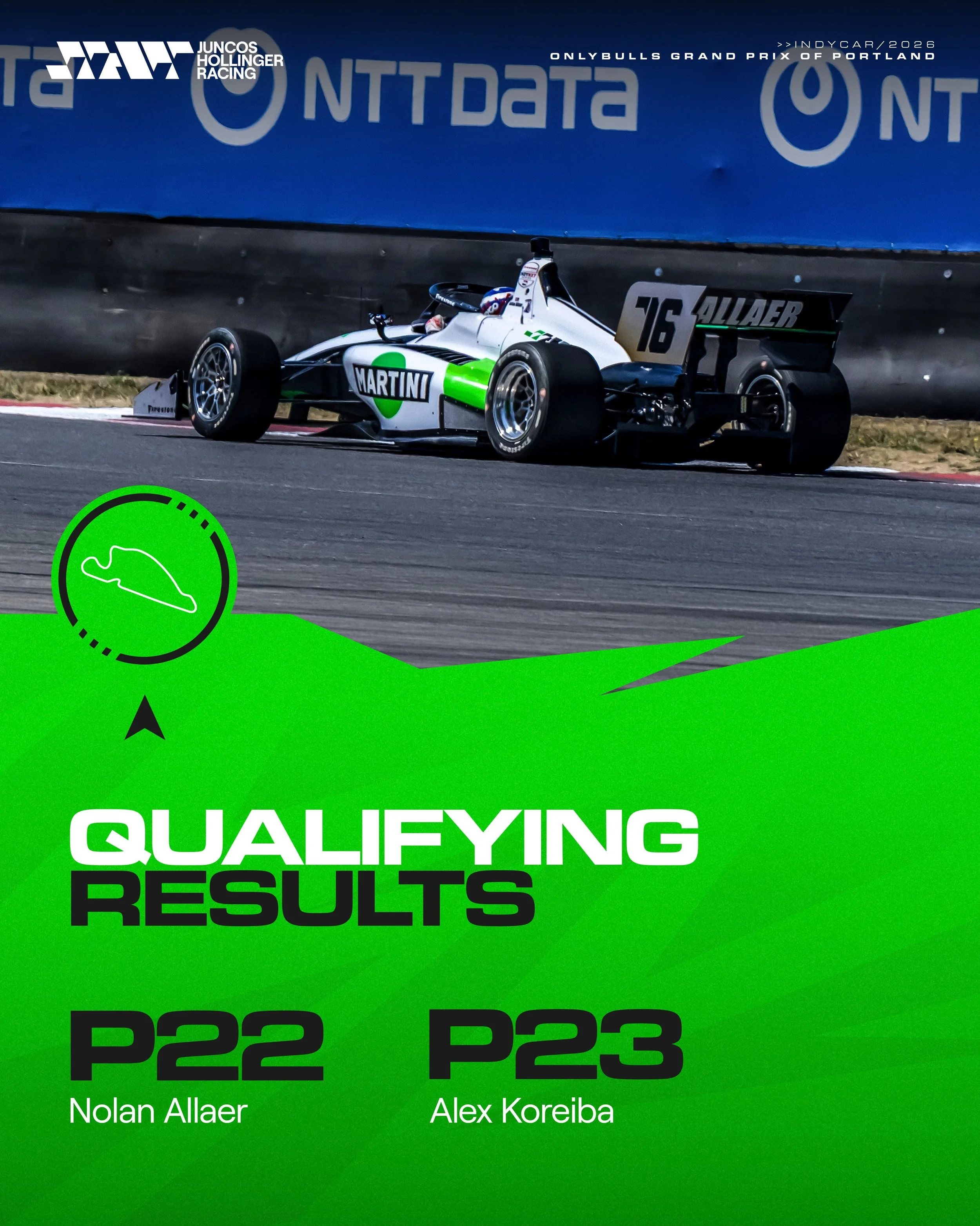 This is how we&rsquo;ll start tomorrow&rsquo;s race in Portland! 👊🏼

Ready to fight our way through the field 💪🏻

#GoJHR #IndyNXT