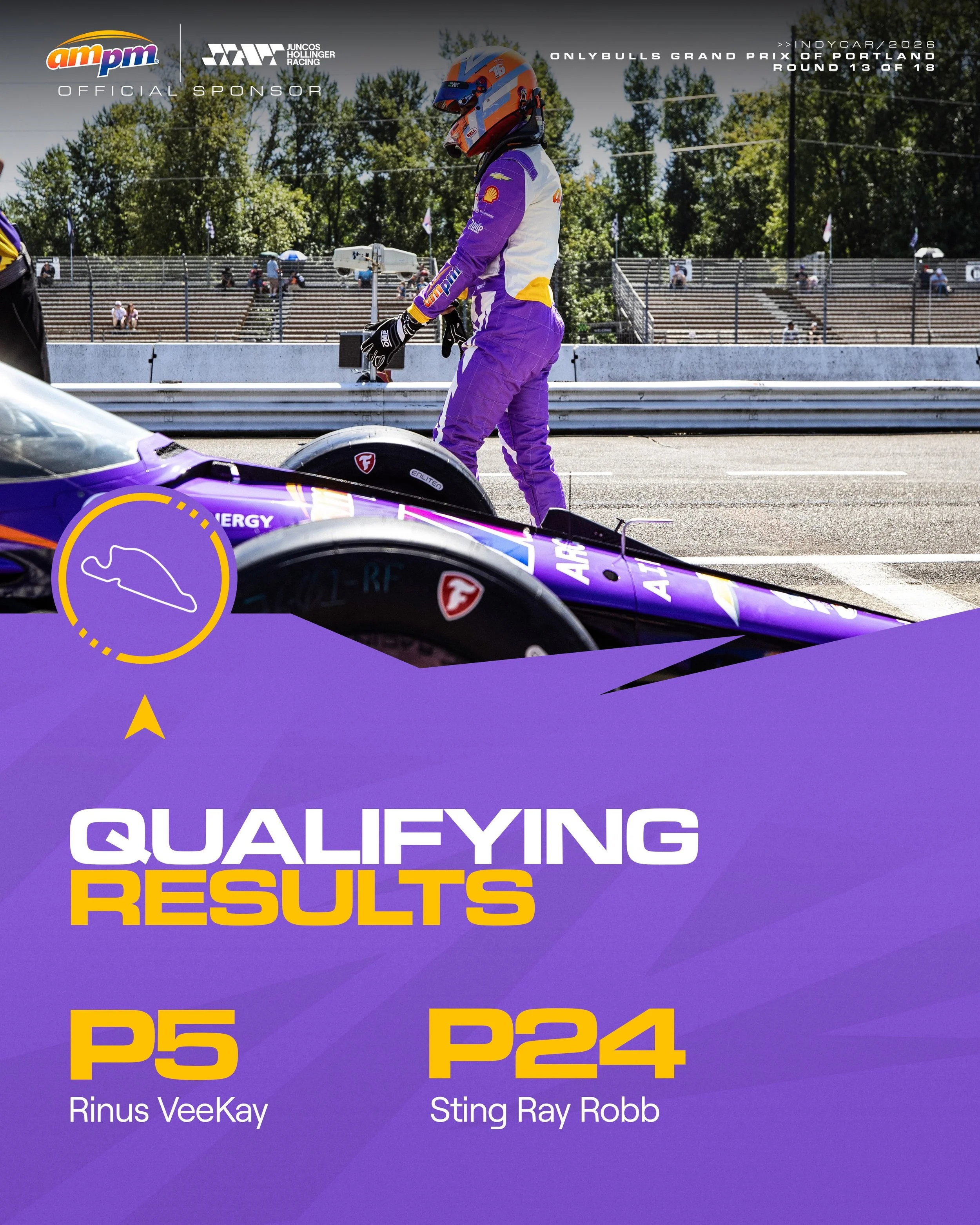 Qualifying results from Portland 🇺🇸

Ready for a strong Sunday. We have the potential to put together a great race 💪🏻

#GoJHR #IndyCar