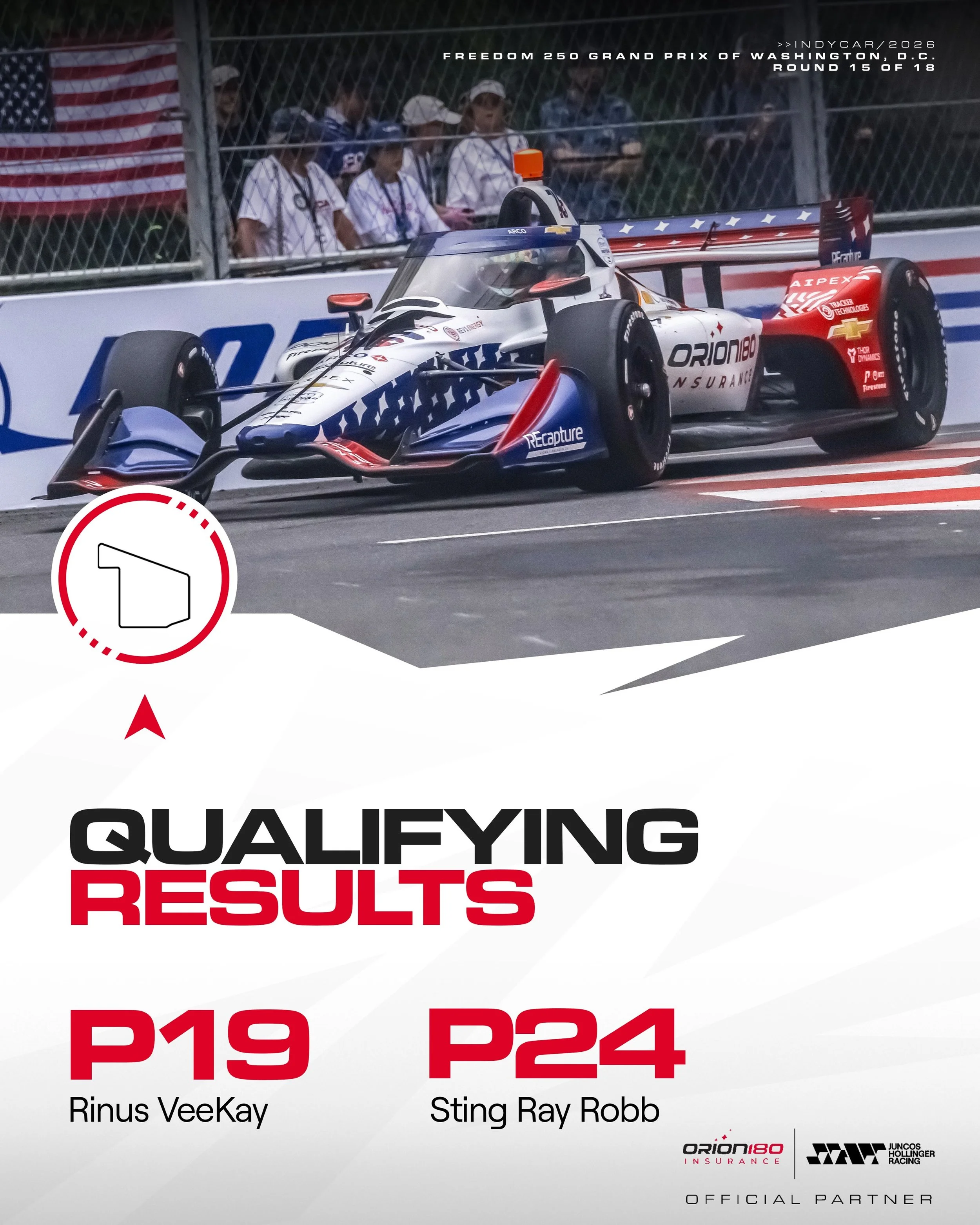 Qualifying results from Washington, D.C. 🇺🇸

Ready for a strong race and to gain plenty of positions tomorrow 🙌🏻

#GoJHR #IndyCar