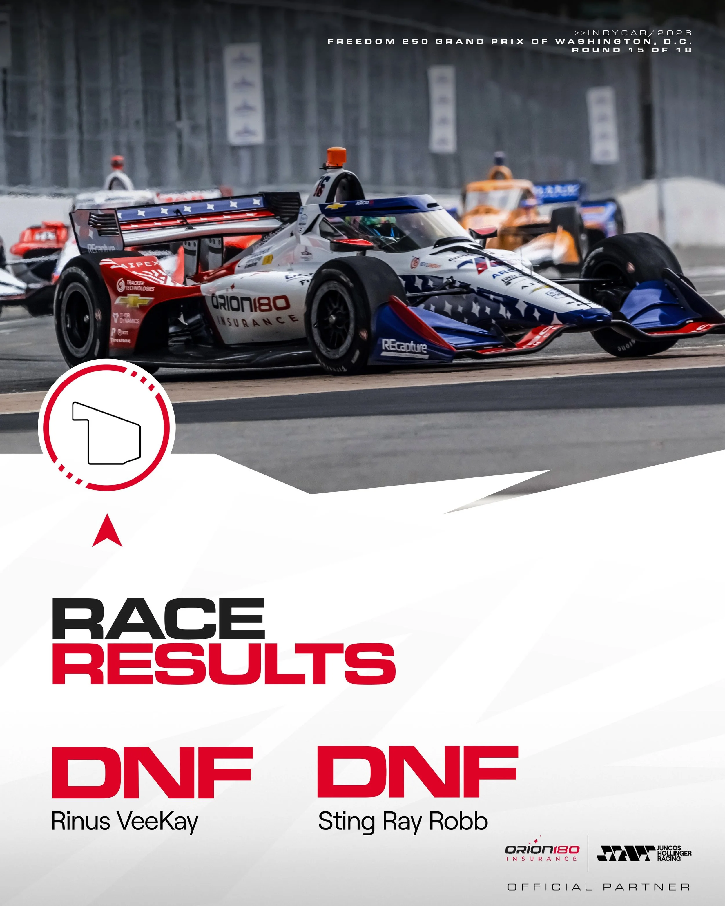 Unfortunate ending. On to the next race.

#GoJHR #IndyCar