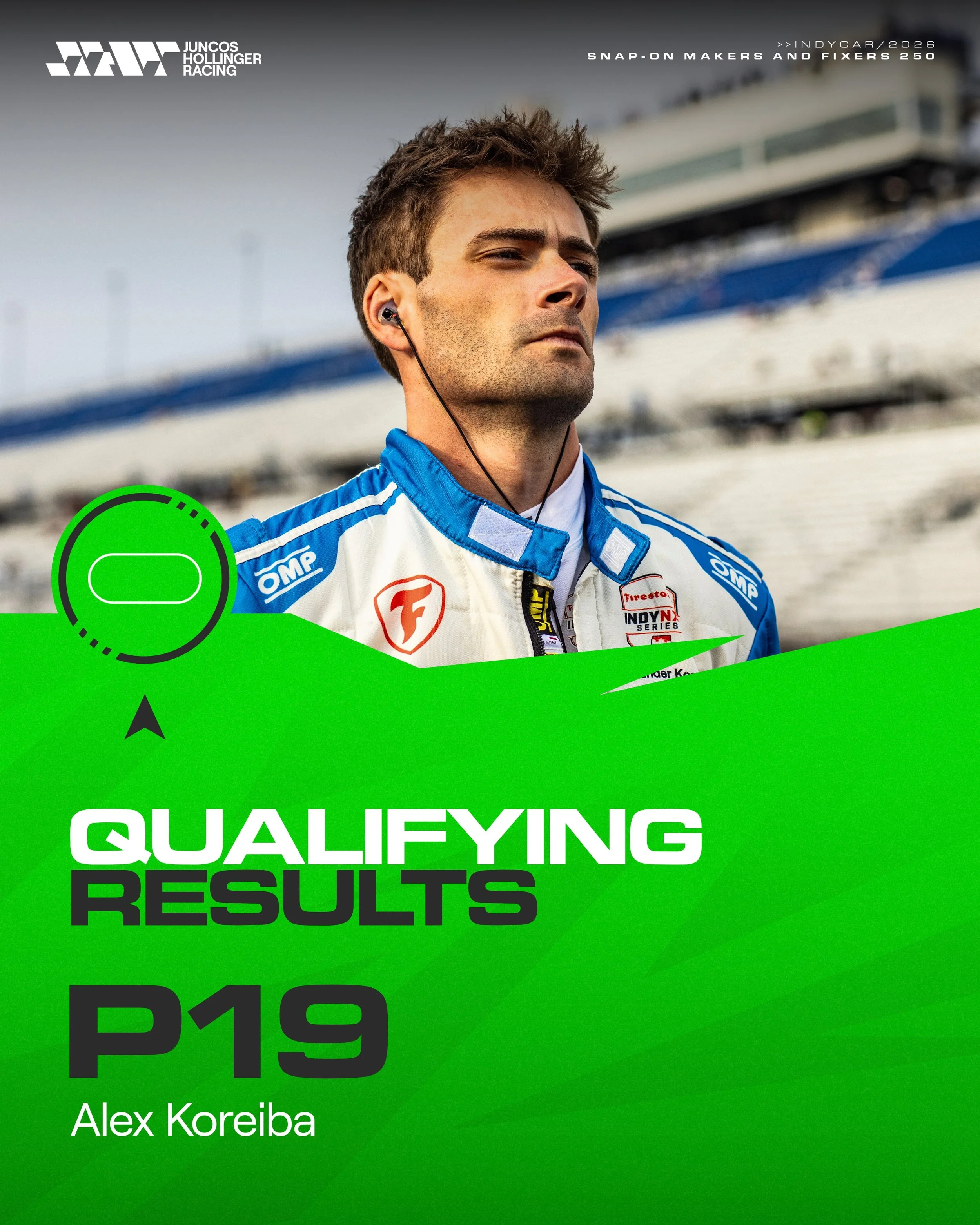 Qualifying results for @indynxt in Milwaukee 🌲🏁

#GoJHR #IndyCar
