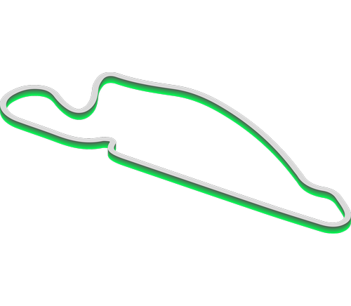BITNILE GRAND PRIX OF PORTLAND — Juncos Hollinger Racing