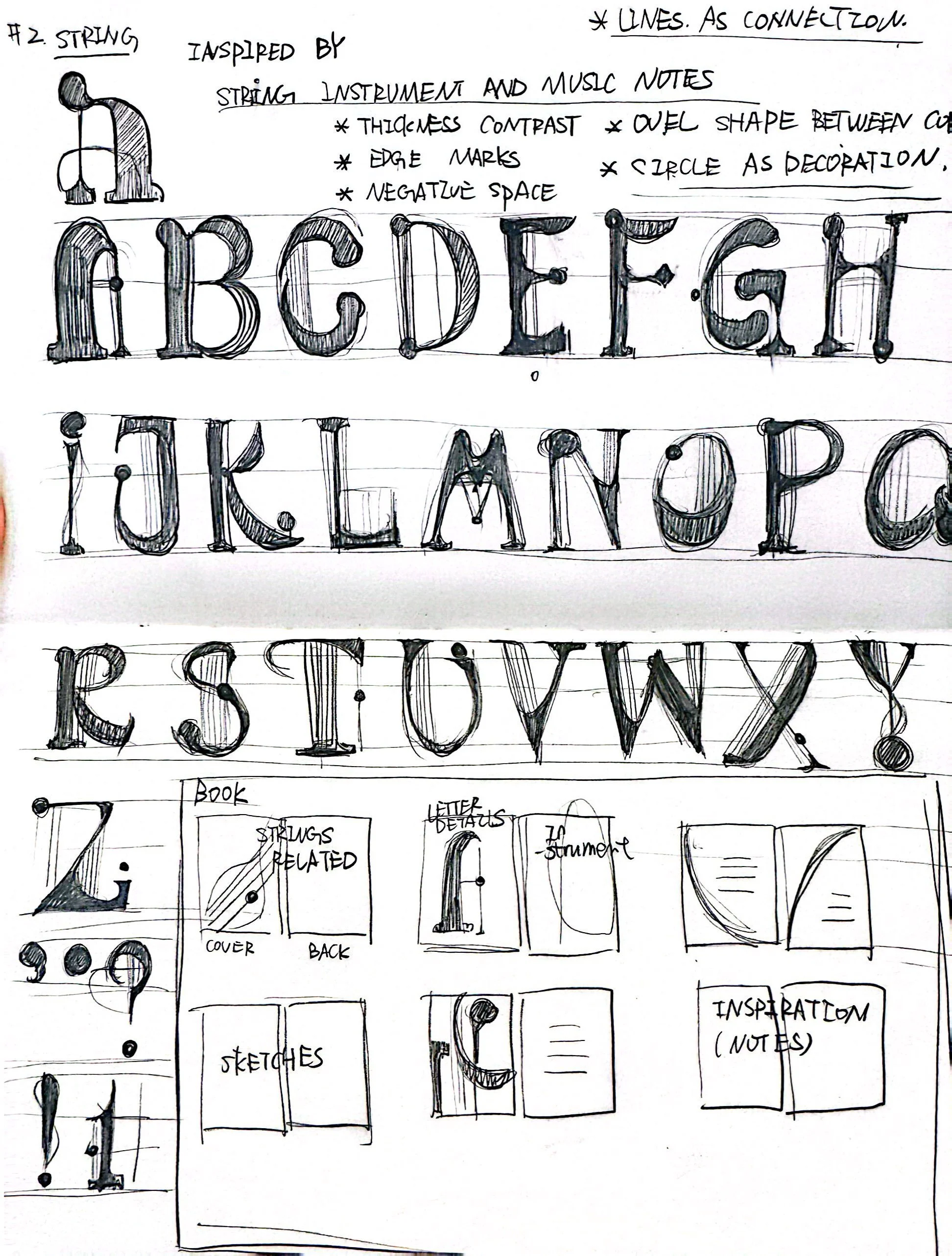 Hand-drawn sketch of the alphabet in uppercase letters, showing different font styles and decorative elements. The notes include tips on line connection, contrast, shape, edge marks, negative space, and circle decoration. Additional sketches illustrate letter details, related books, and inspiration notes.