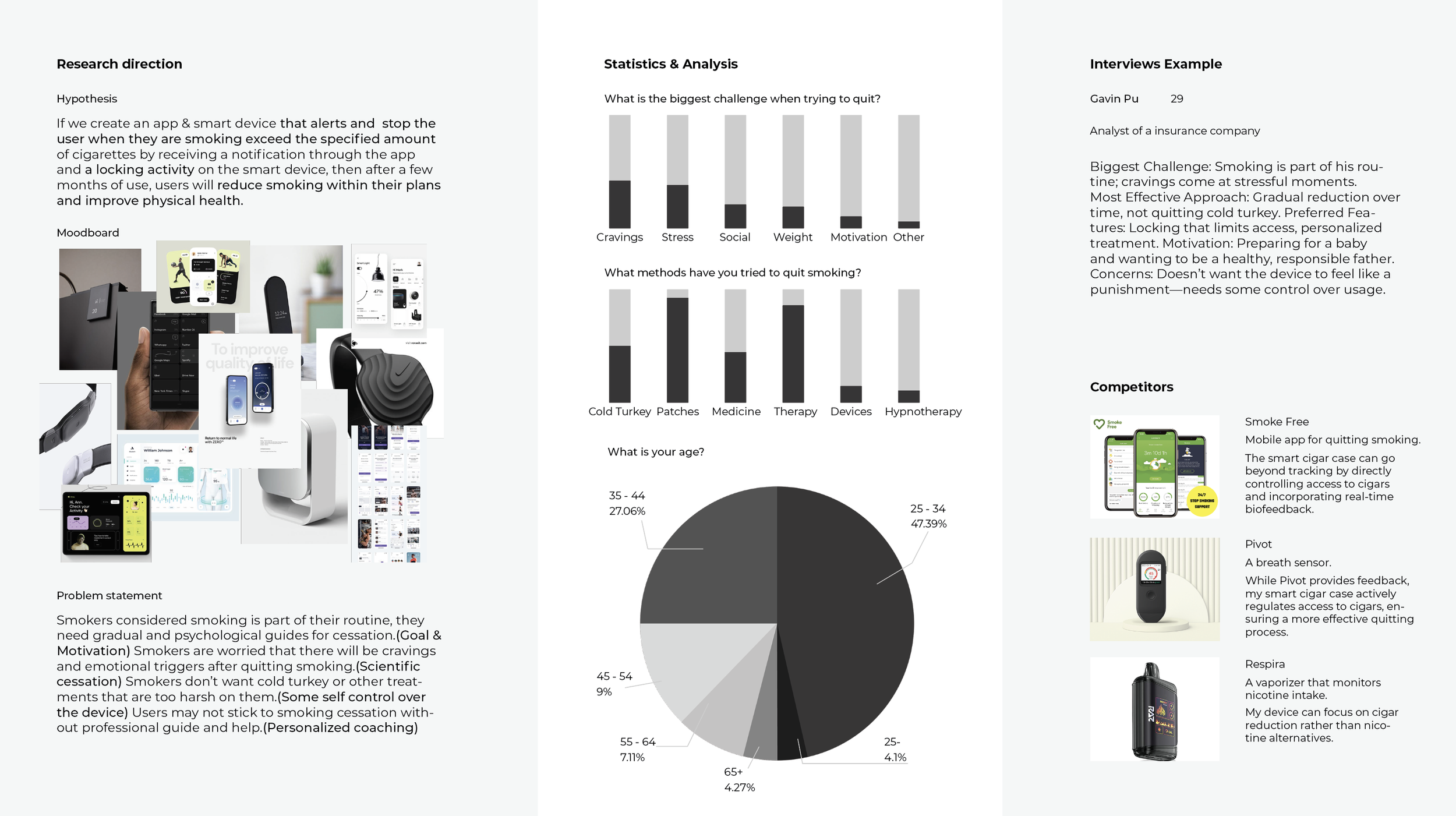 A research poster with sections titled 'Research direction', 'Statistics & Analysis', and 'Interviews Example'. It includes bar graphs on challenges and methods to quit smoking, a pie chart showing age distribution, and images of various mobile apps and devices for quitting smoking.