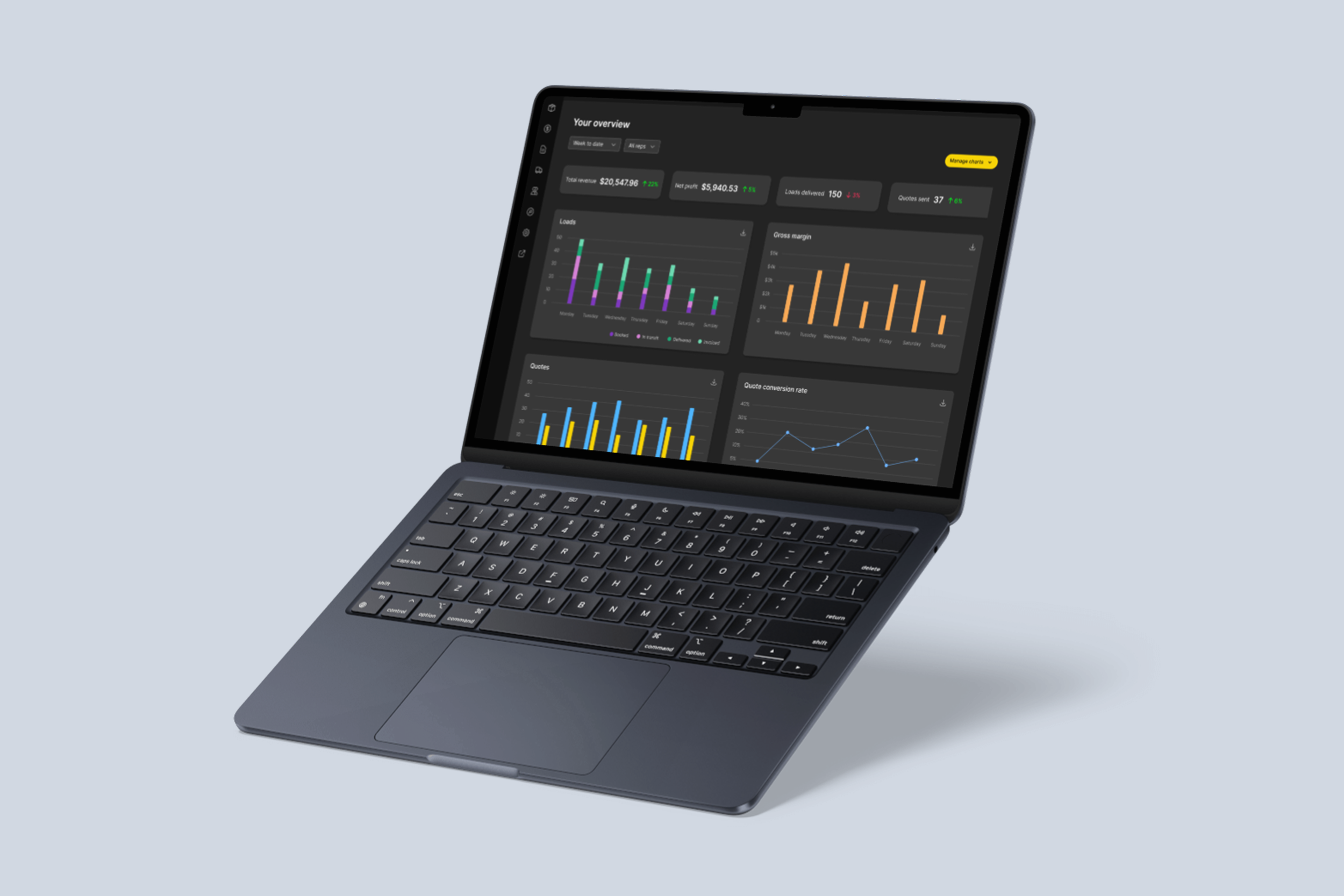 Product design for MVMNT