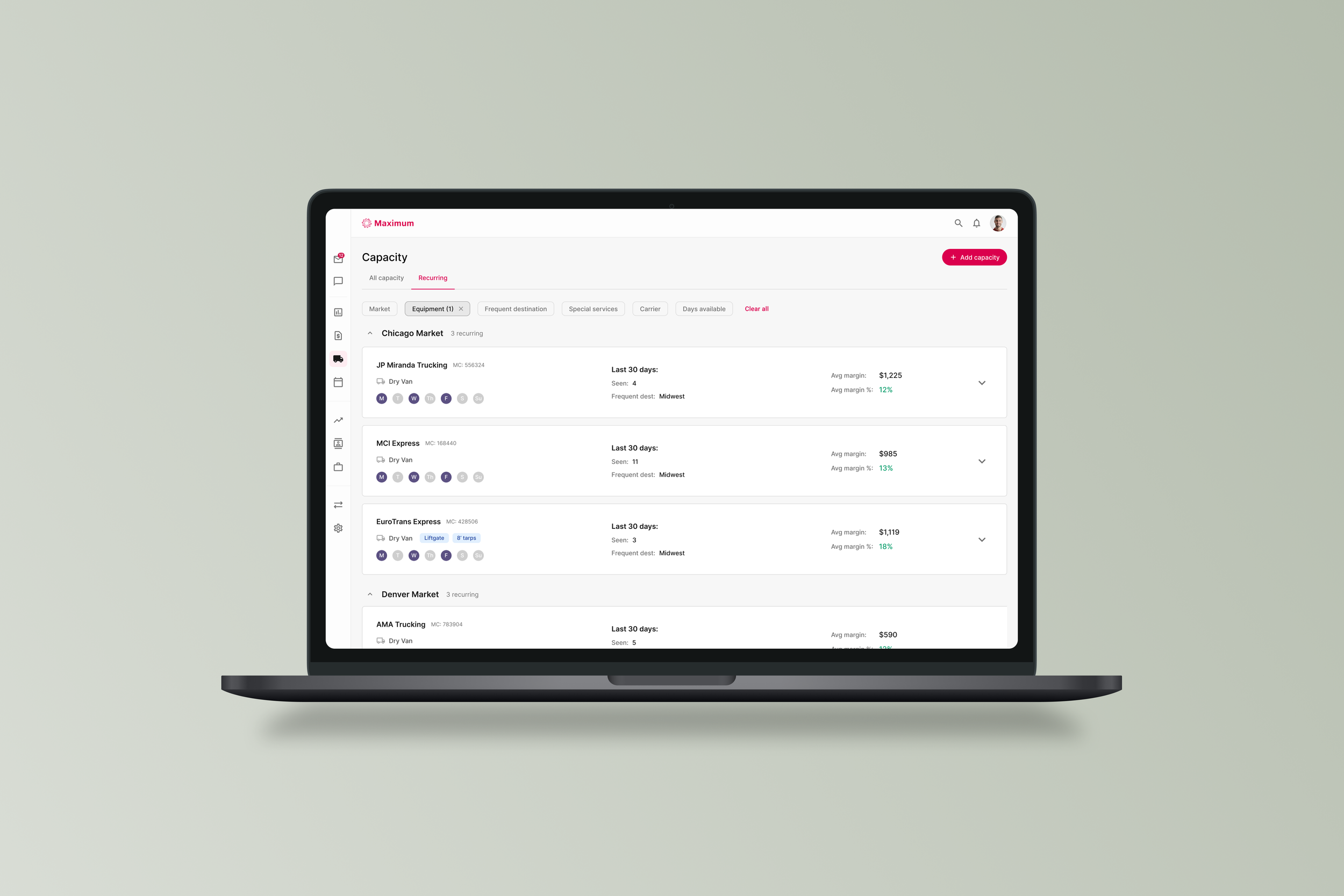 Product design for Maximum AI