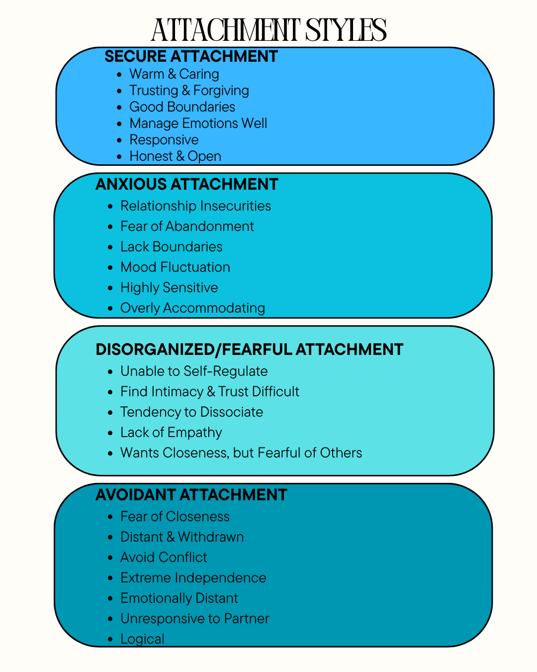 5/18 - Attachment Styles:  What They Are and Why They Matter (Especially in Marriage)