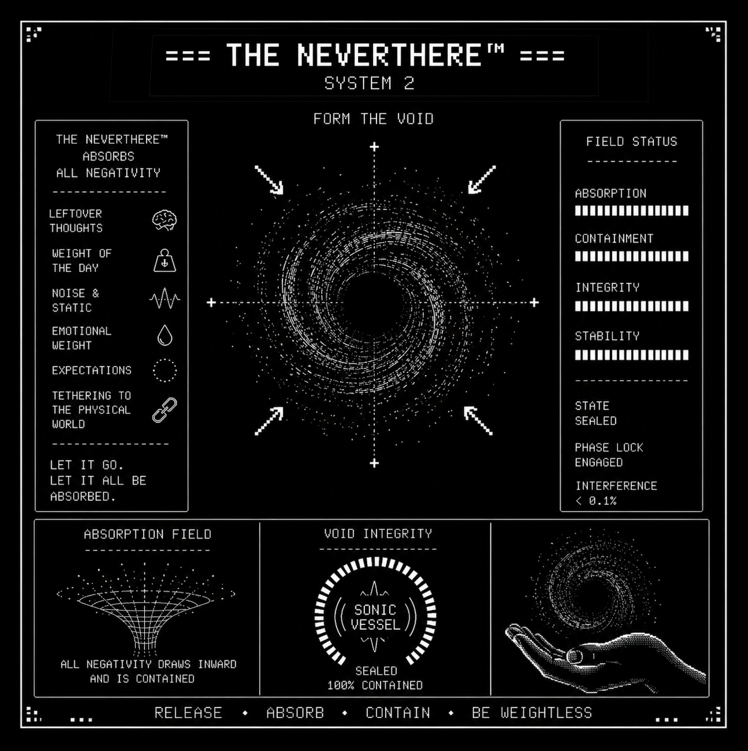 THE NEVERTHERE.png