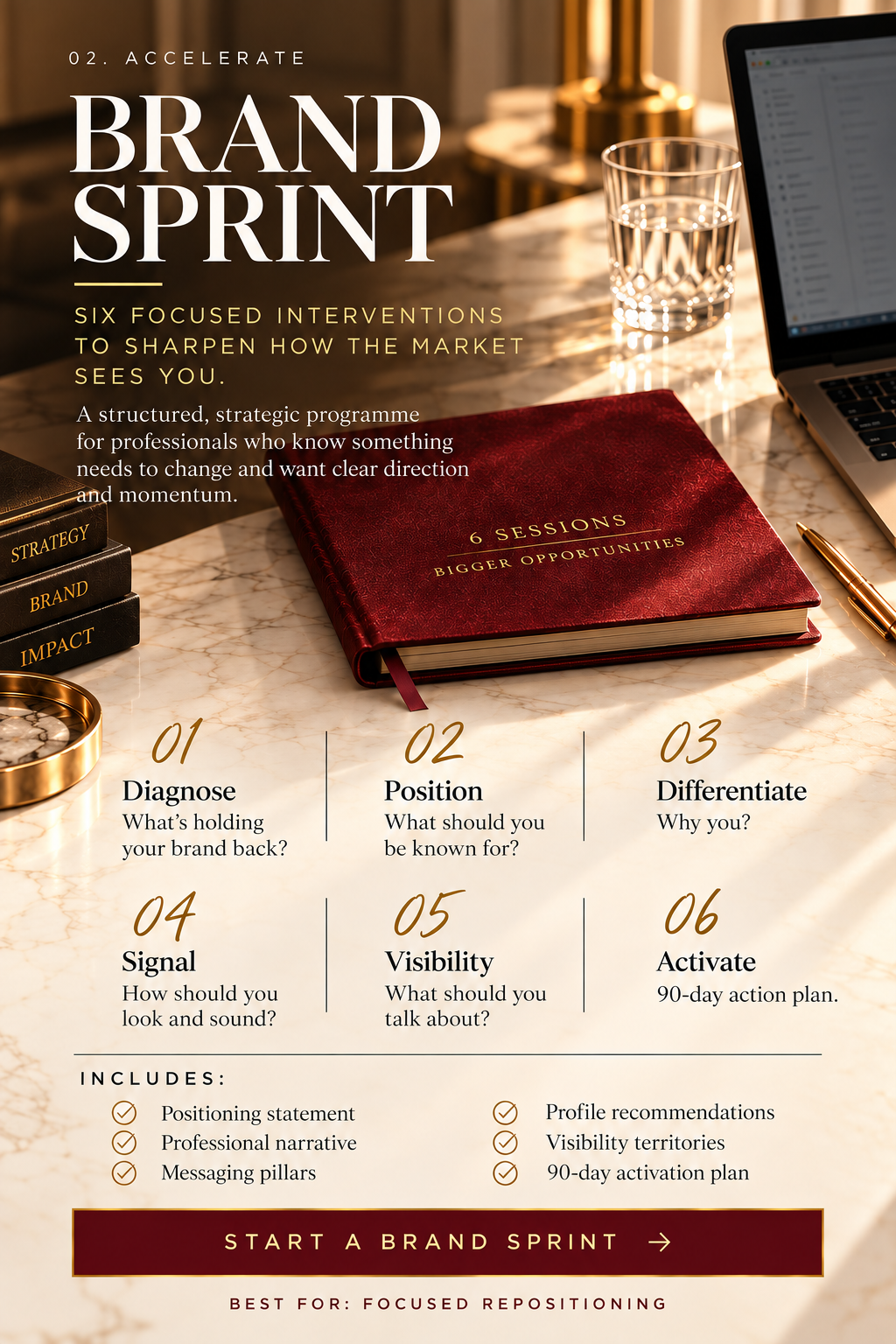 Brand Sprint