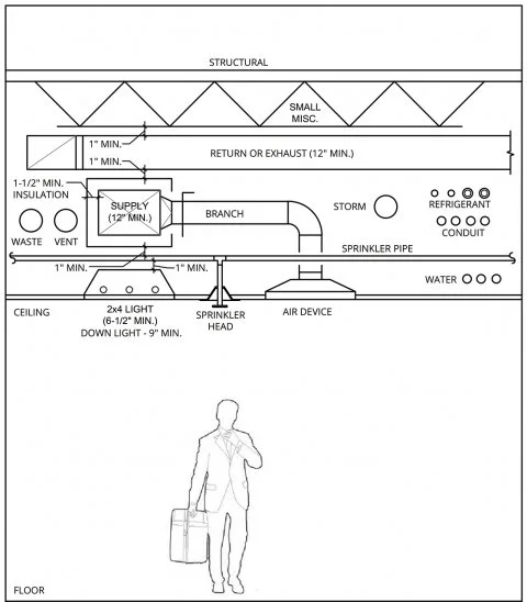 MEP Coordination Mistakes That Quietly Derail Great Architecture