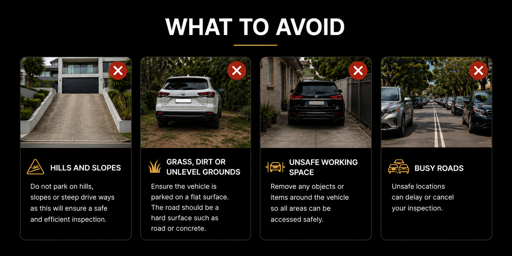 A sign titled 'What to Avoid' with four columns illustrating parking hazards. The first shows a driveway with a hill and a warning about hills and slopes. The second shows a car on dirt and grass with a warning to avoid unlevel grounds. The third depicts a car in a tight space with a warning about unsafe working space. The fourth shows a street full of cars with a warning about busy roads.