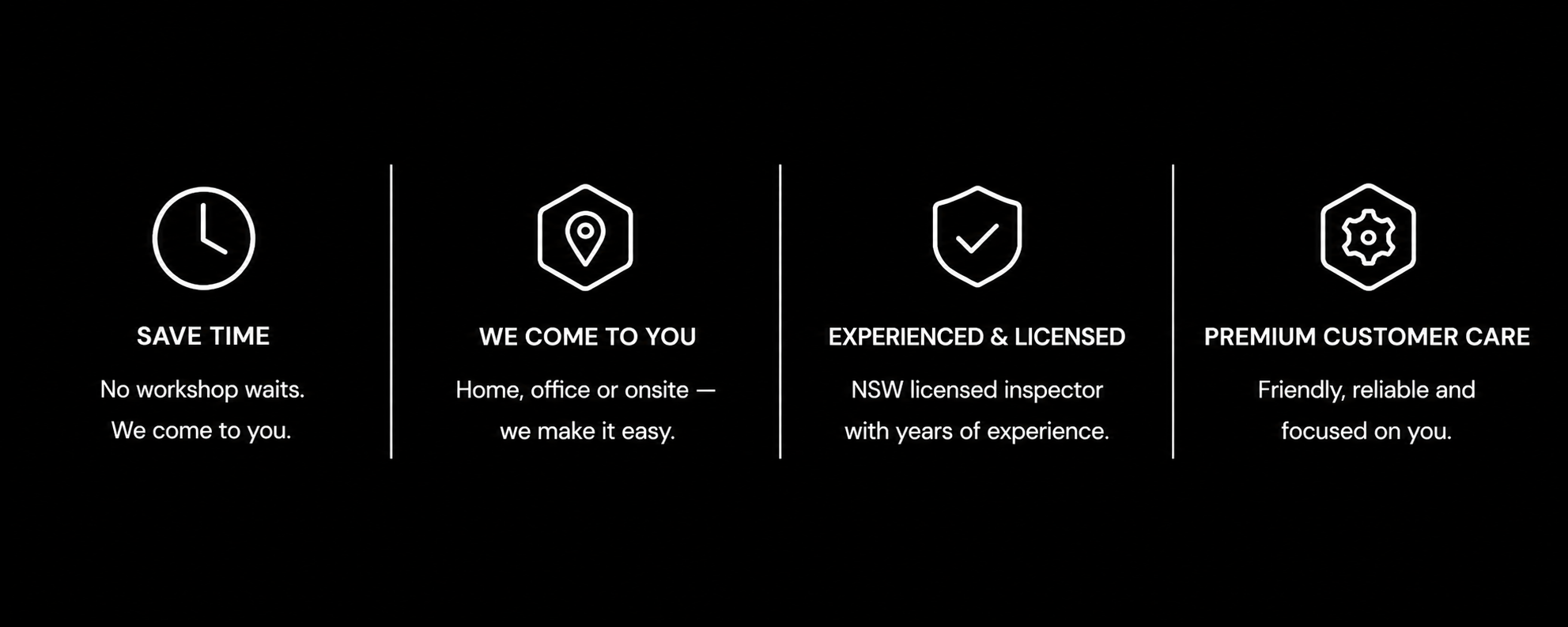 A digital graphic with four sections highlighting services benefits: Save Time, We Come to You, Experienced & Licensed, Premium Customer Care. Each section has an icon and descriptive text.