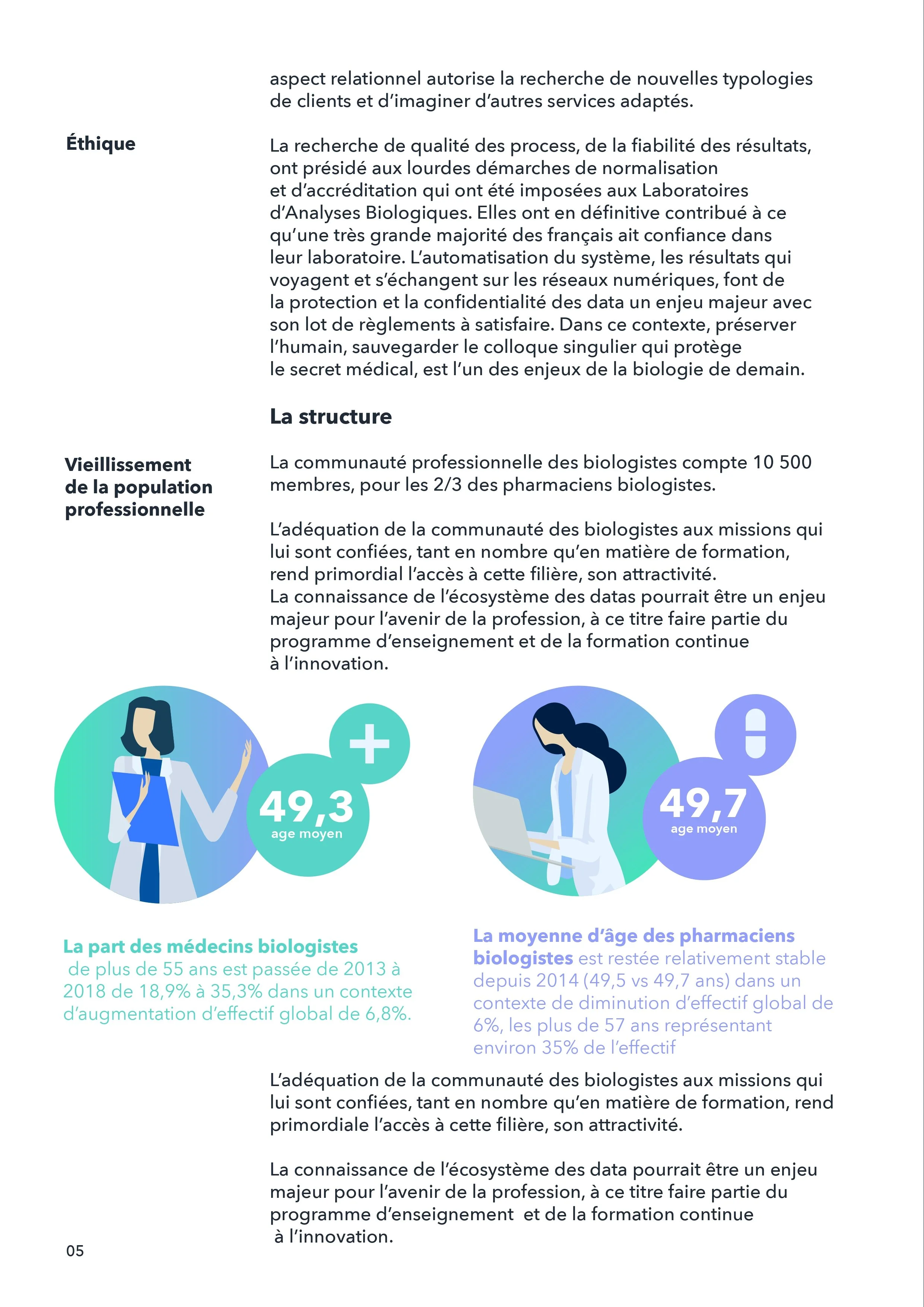 Medicus-LeBiologisteAugmente-Oct2019-canva_page-0006.jpg