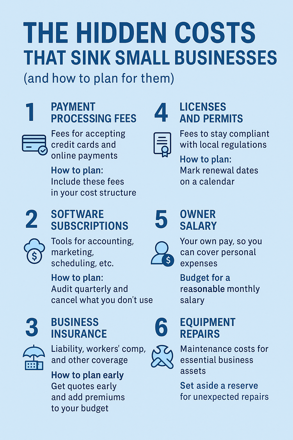 The Hidden Costs That Sink Small Businesses (and How to Plan for Them)