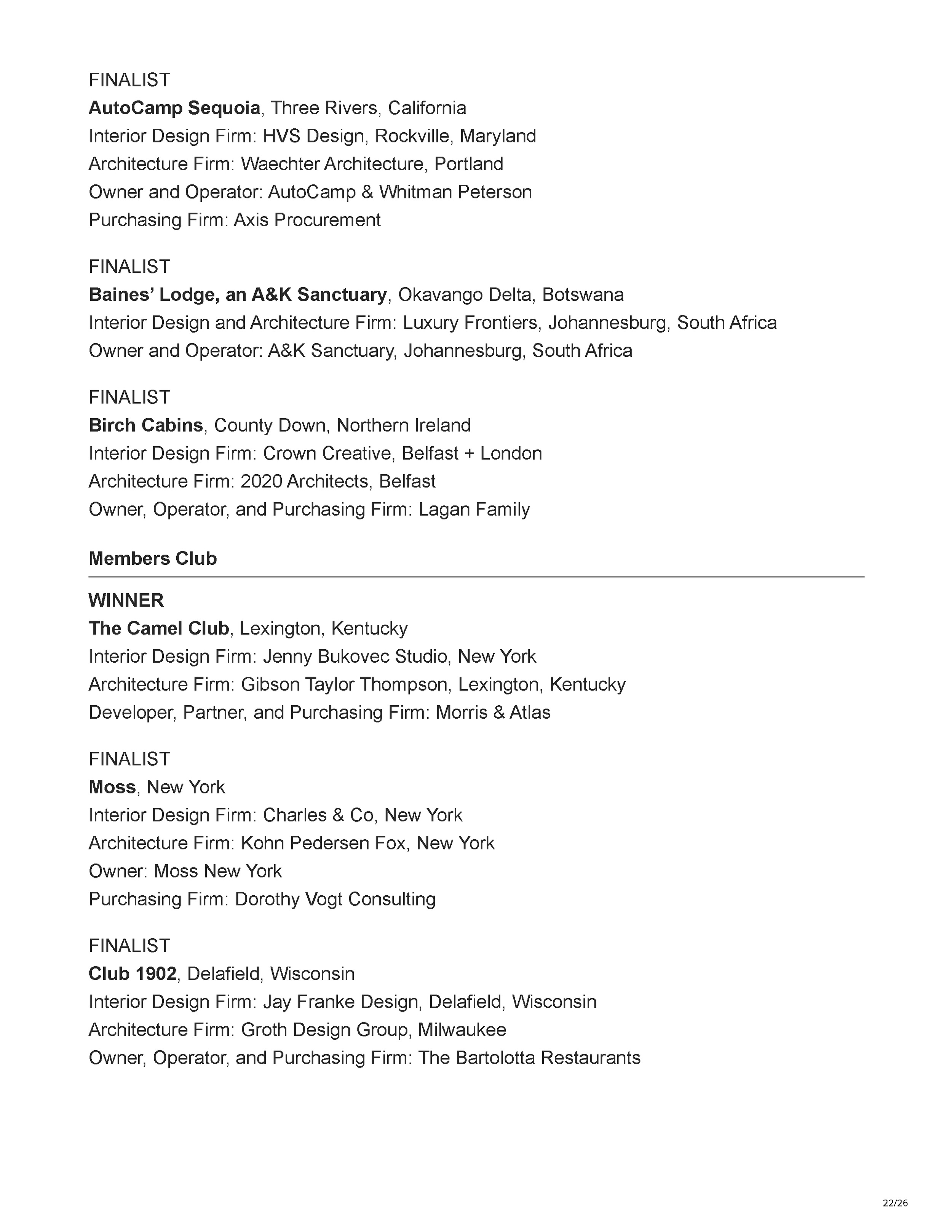 Official Hospitality Design HD Awards finalist listing showing Filthy Martini Bar by PETERMAX Co. as a finalist in the Bar, Club + Lounge category, page 22.