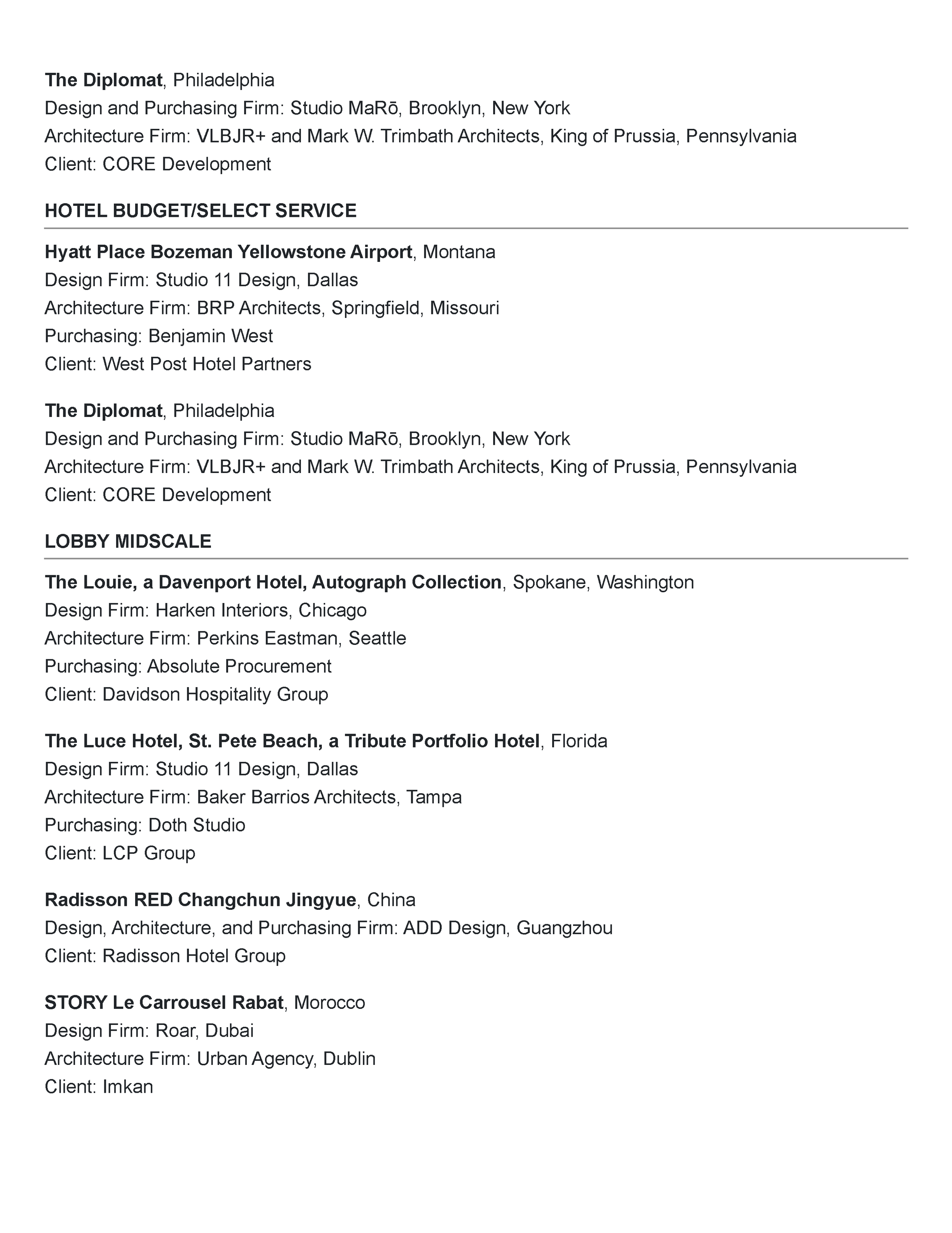 Boutique Design’s 2026 Gold Key Awards finalist list naming Uppercut in Phoenix as a Restaurant Upscale Dining finalist and crediting PETERMAX Co. for design and purchasing, page 3.