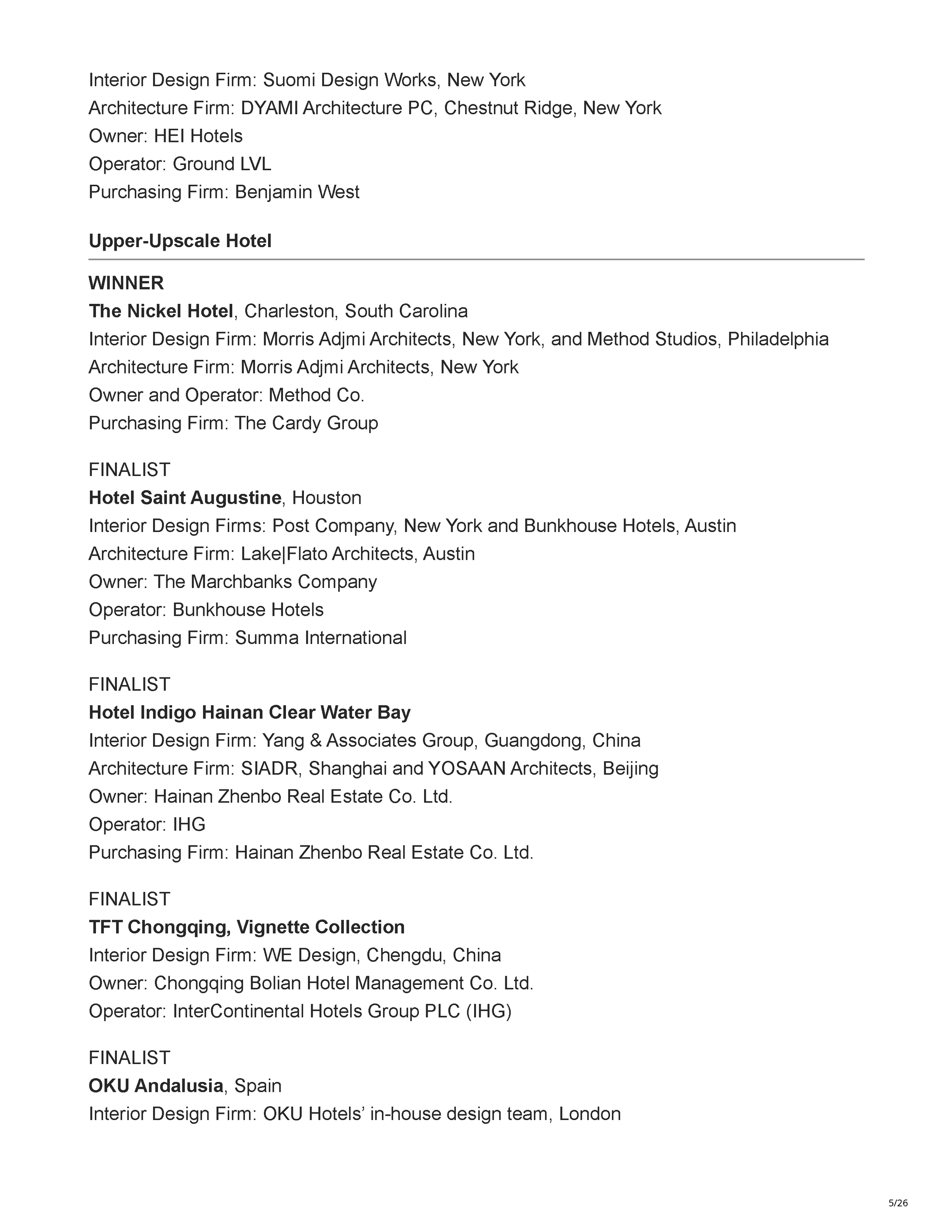Official Hospitality Design HD Awards finalist listing showing Filthy Martini Bar by PETERMAX Co. as a finalist in the Bar, Club + Lounge category, page 5.