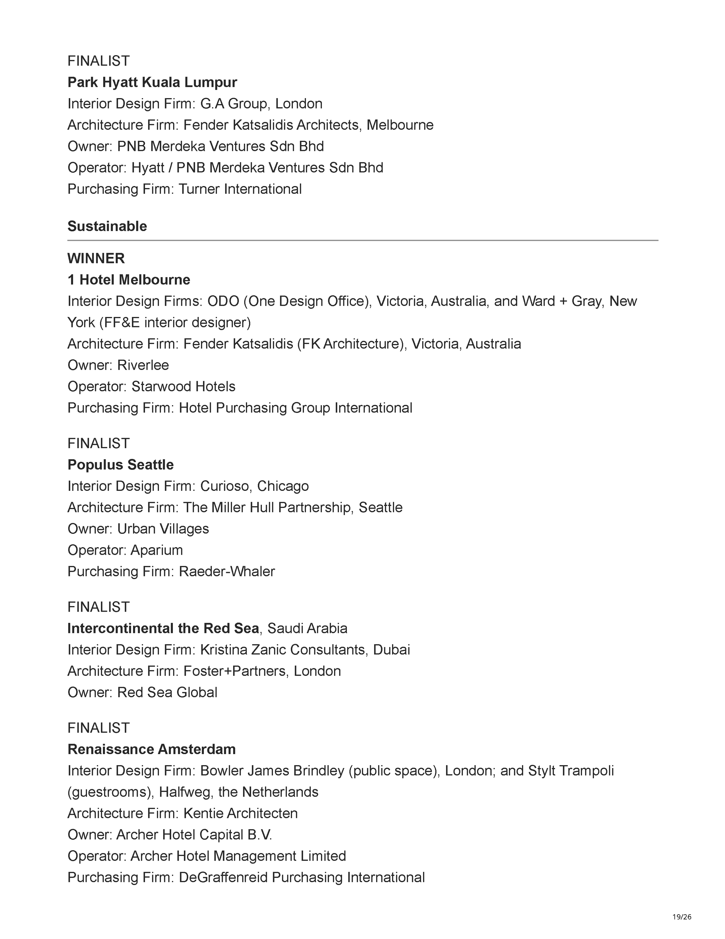 Official Hospitality Design HD Awards finalist listing showing Filthy Martini Bar by PETERMAX Co. as a finalist in the Bar, Club + Lounge category, page 19.