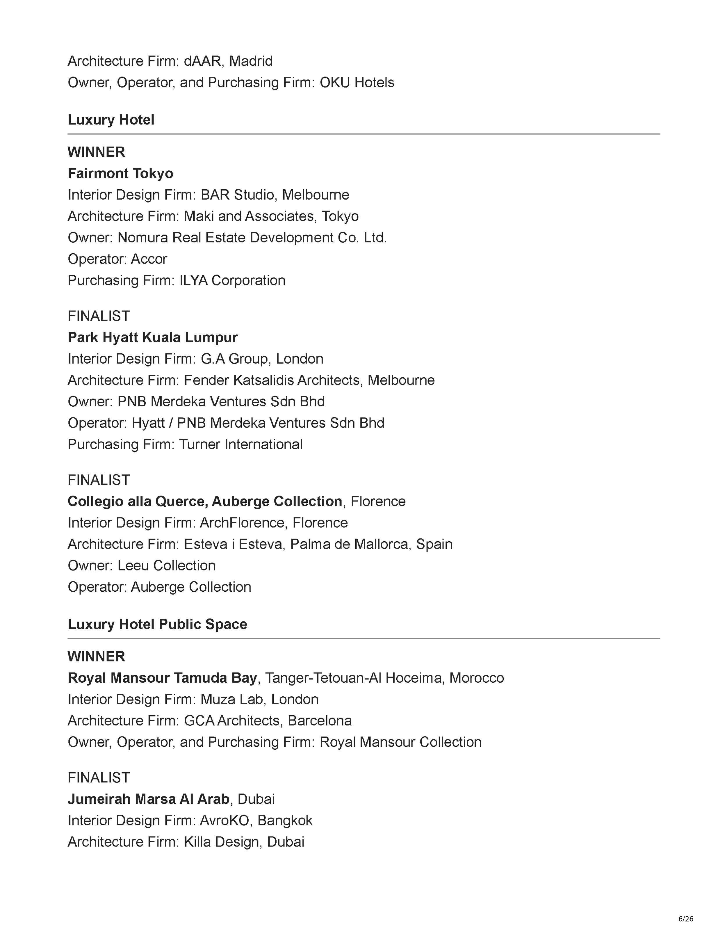 Official Hospitality Design HD Awards finalist listing showing Filthy Martini Bar by PETERMAX Co. as a finalist in the Bar, Club + Lounge category, page 6.