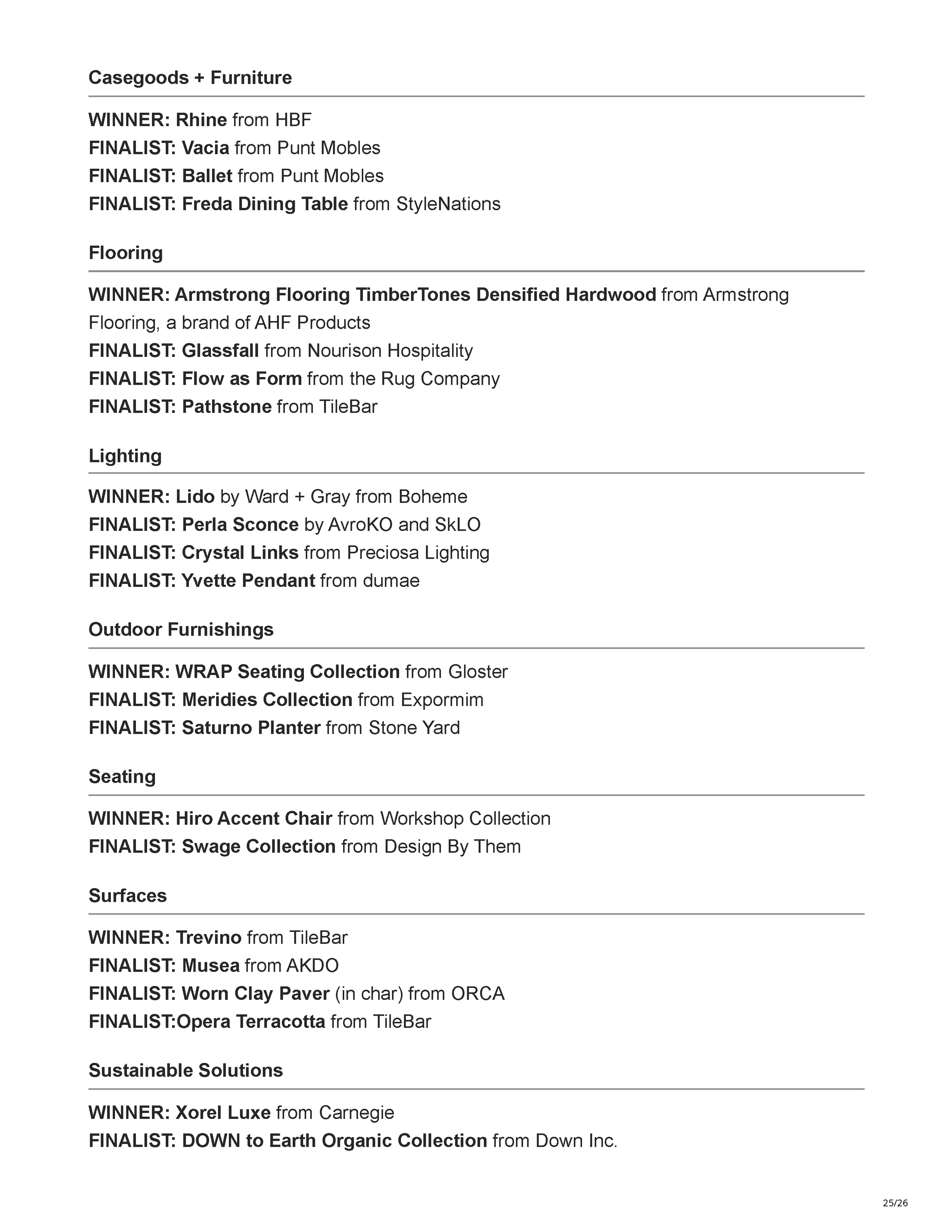 Official Hospitality Design HD Awards finalist listing showing Filthy Martini Bar by PETERMAX Co. as a finalist in the Bar, Club + Lounge category, page 25.