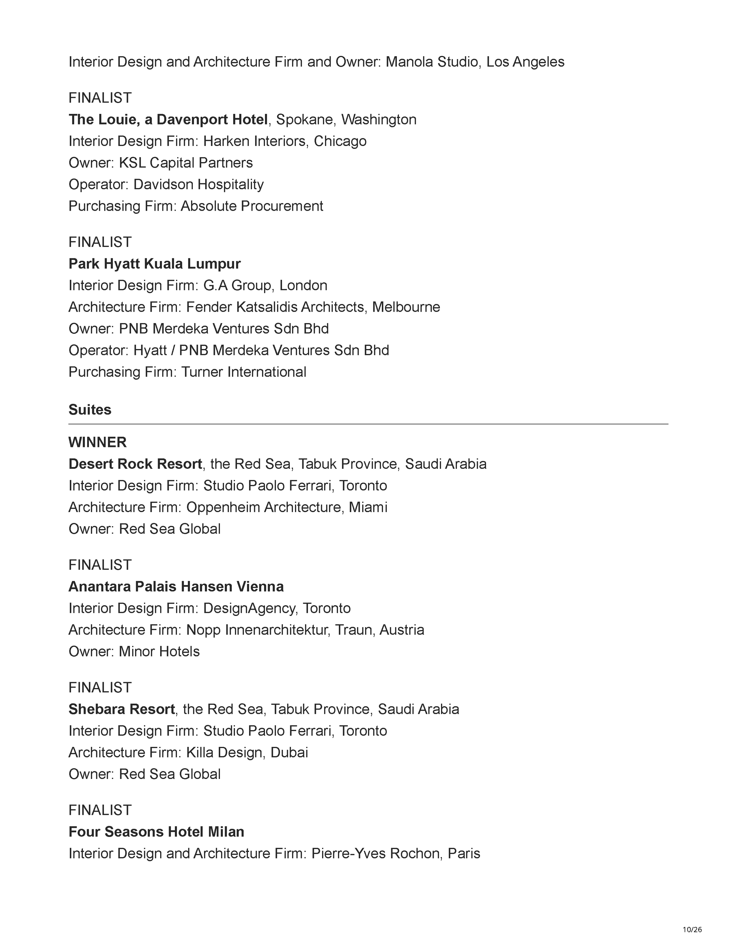 Official Hospitality Design HD Awards finalist listing showing Filthy Martini Bar by PETERMAX Co. as a finalist in the Bar, Club + Lounge category, page 10.