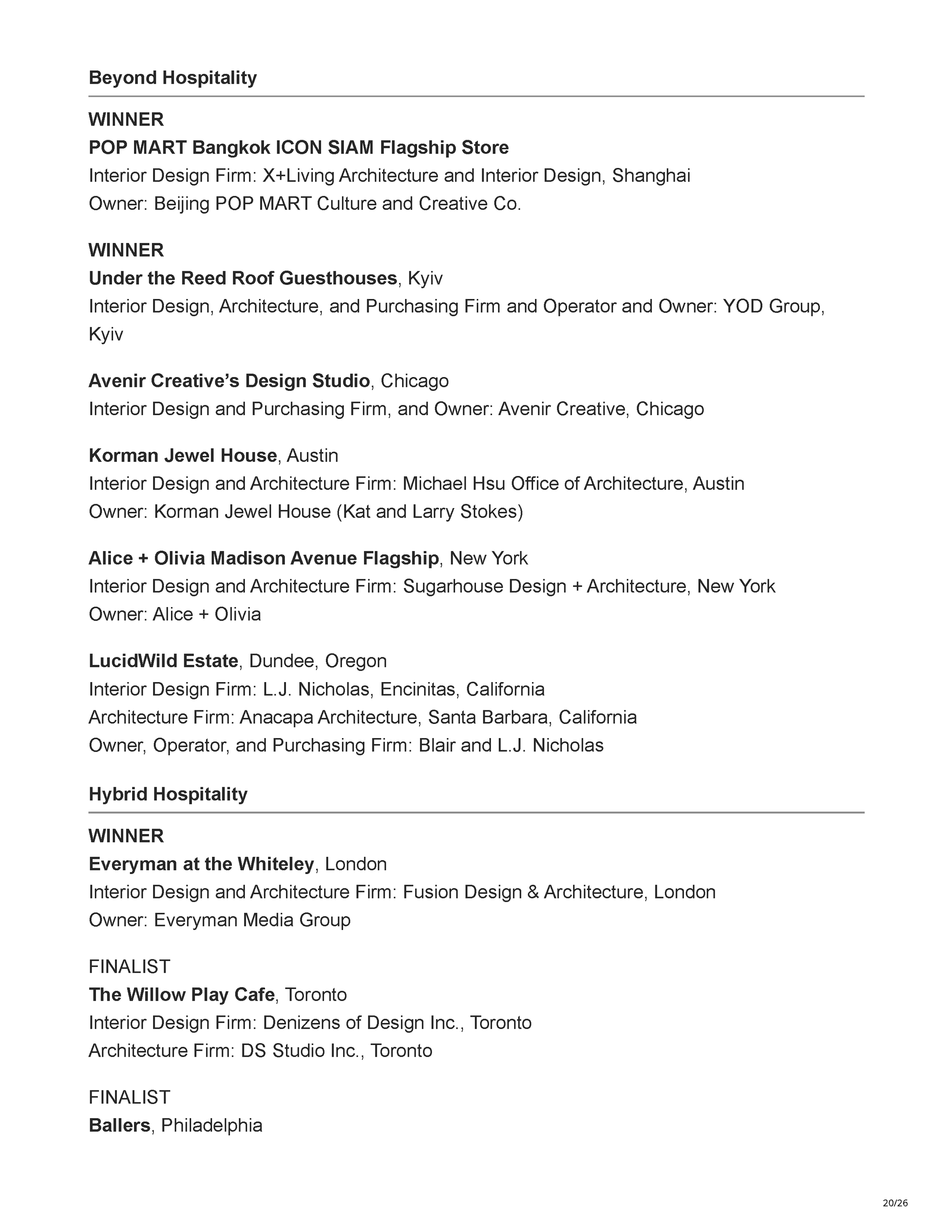 Official Hospitality Design HD Awards finalist listing showing Filthy Martini Bar by PETERMAX Co. as a finalist in the Bar, Club + Lounge category, page 20.
