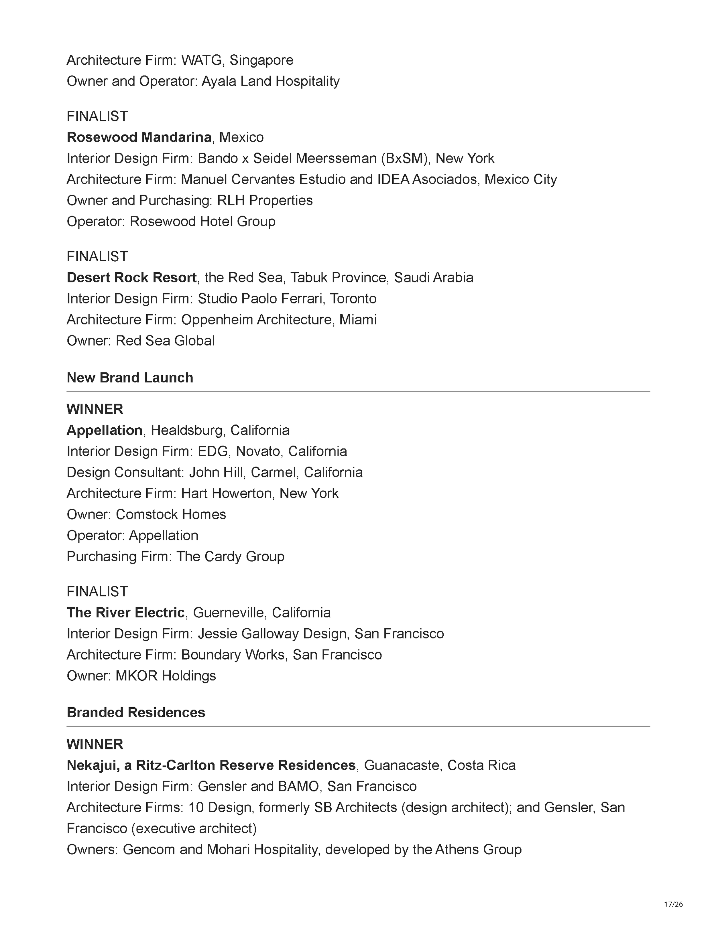 Official Hospitality Design HD Awards finalist listing showing Filthy Martini Bar by PETERMAX Co. as a finalist in the Bar, Club + Lounge category, page 17.