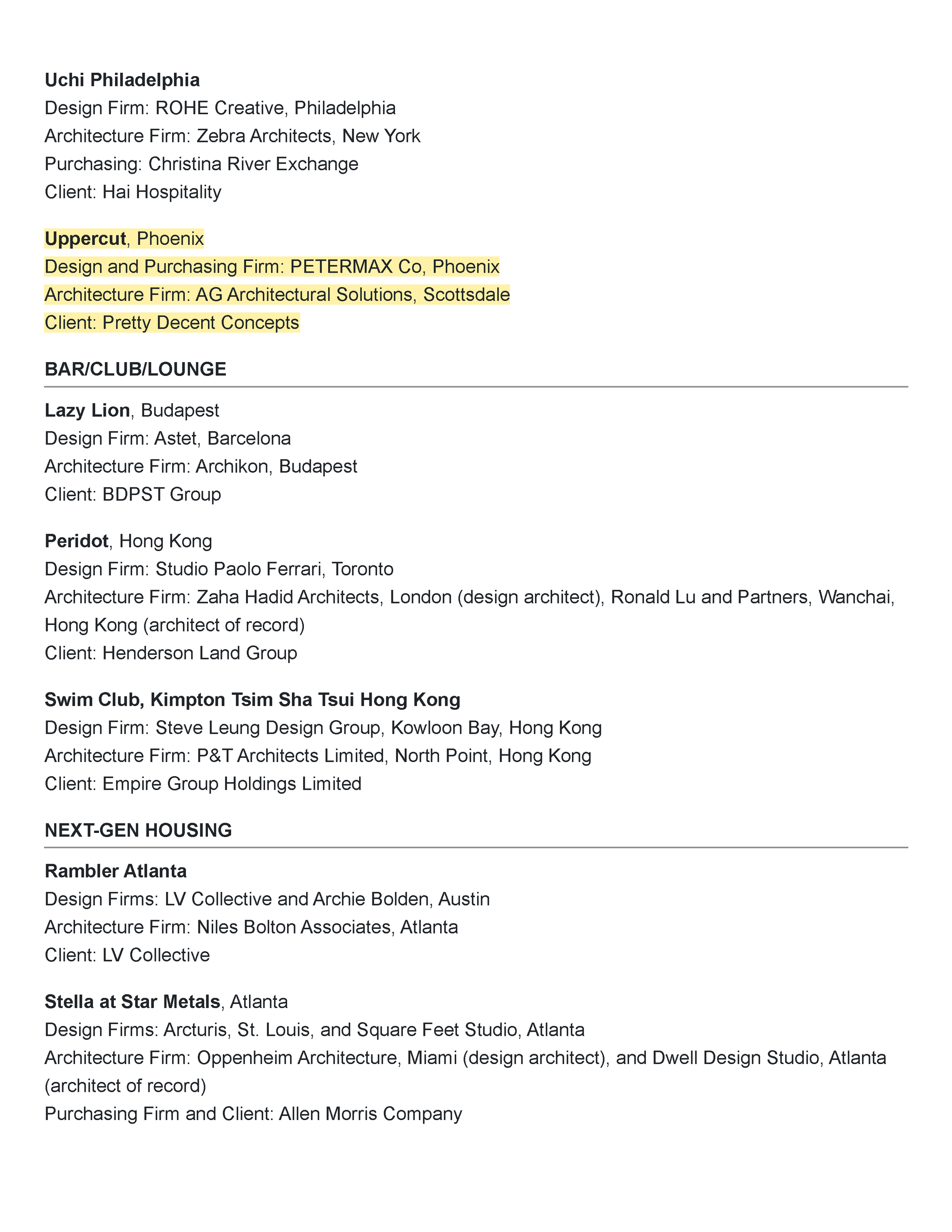 Boutique Design’s 2026 Gold Key Awards finalist list naming Uppercut in Phoenix as a Restaurant Upscale Dining finalist and crediting PETERMAX Co. for design and purchasing, page 10.