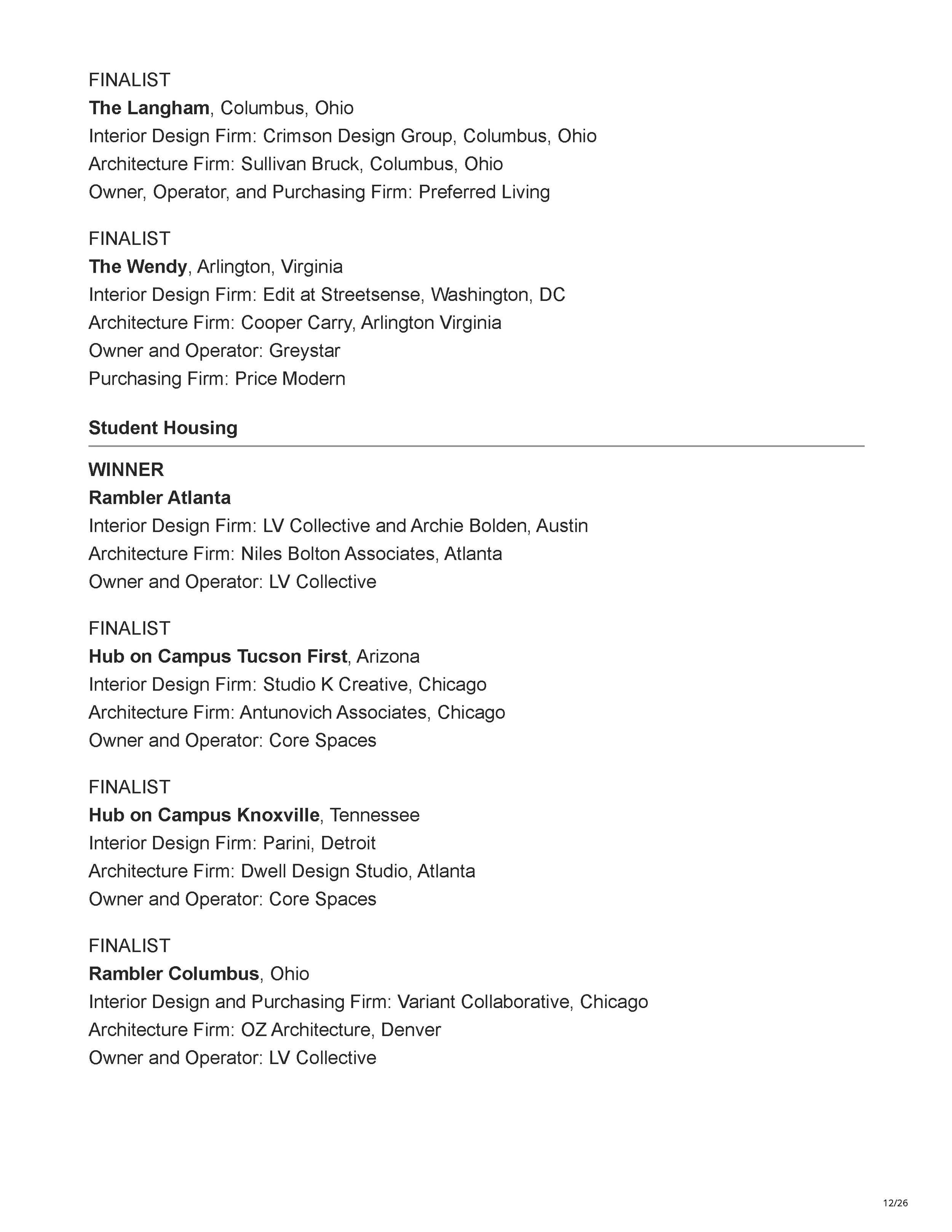 Official Hospitality Design HD Awards finalist listing showing Filthy Martini Bar by PETERMAX Co. as a finalist in the Bar, Club + Lounge category, page 12.