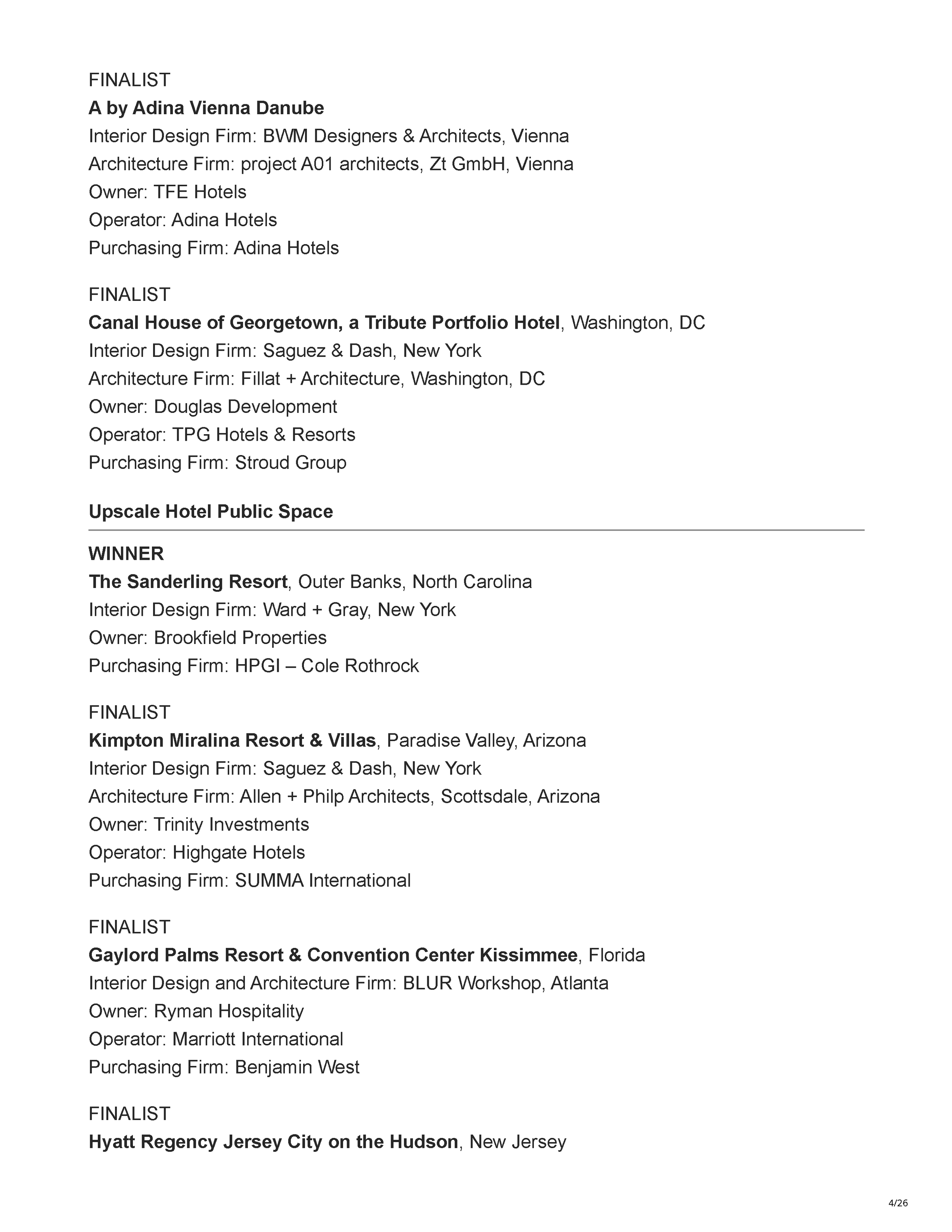 Official Hospitality Design HD Awards finalist listing showing Filthy Martini Bar by PETERMAX Co. as a finalist in the Bar, Club + Lounge category, page 4.
