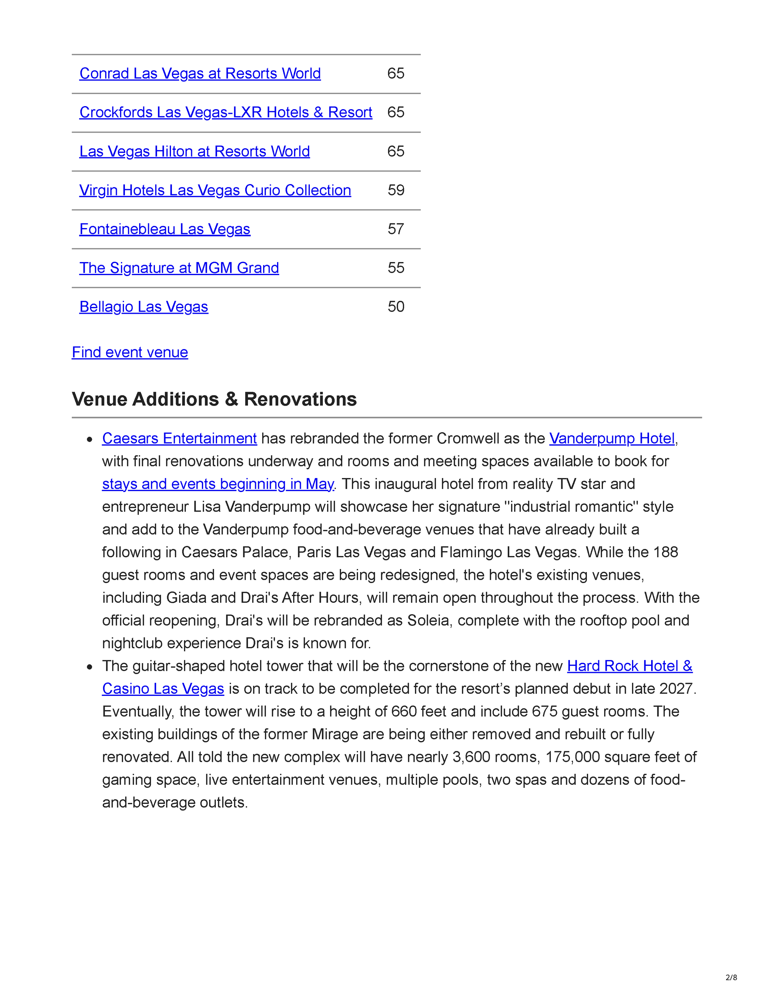 Northstar Meetings Group’s “Guide to Meeting & Event Planning in Las Vegas,” introducing Clique Bar & Lounge and crediting Peter Max Bowden with its remodeled design, page 2.