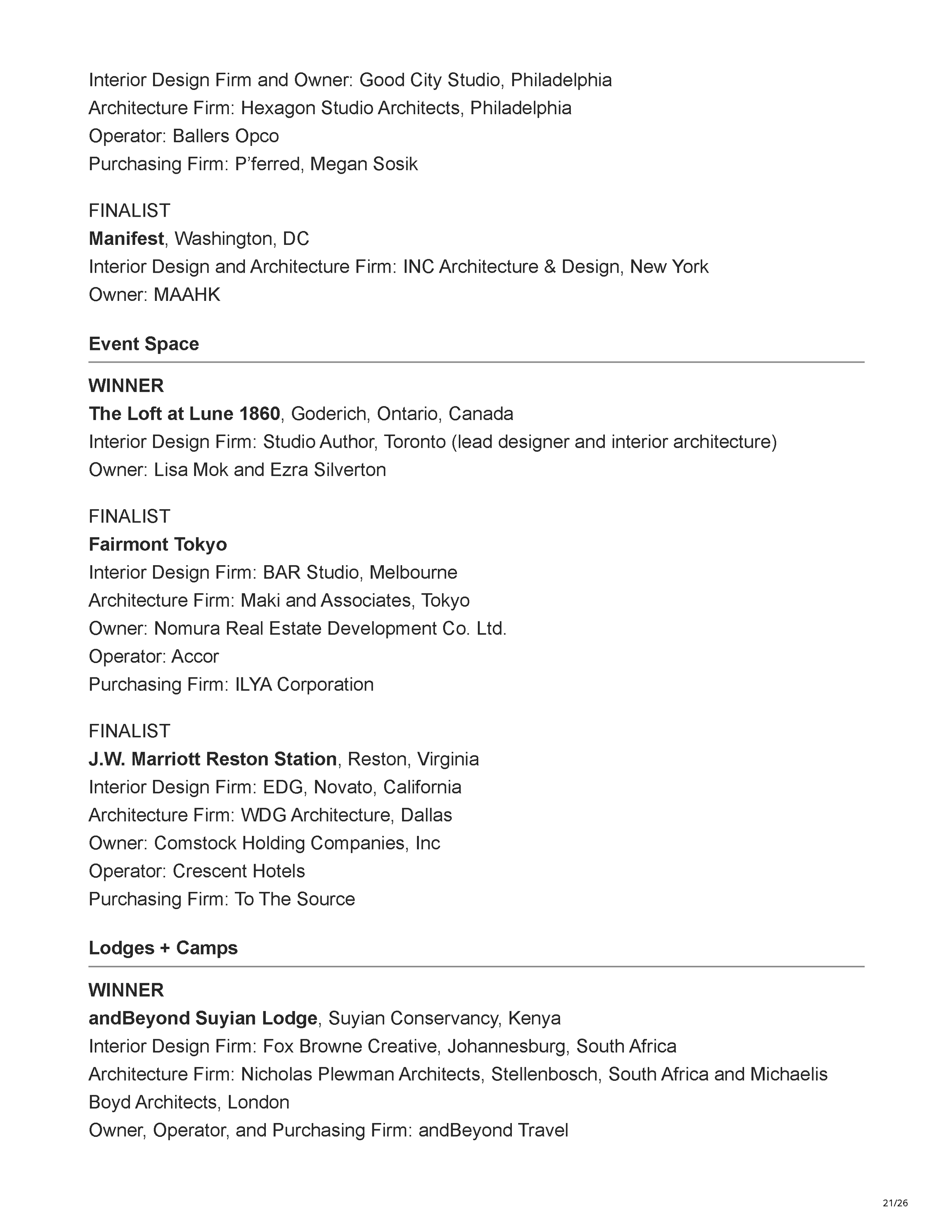 Official Hospitality Design HD Awards finalist listing showing Filthy Martini Bar by PETERMAX Co. as a finalist in the Bar, Club + Lounge category, page 21.