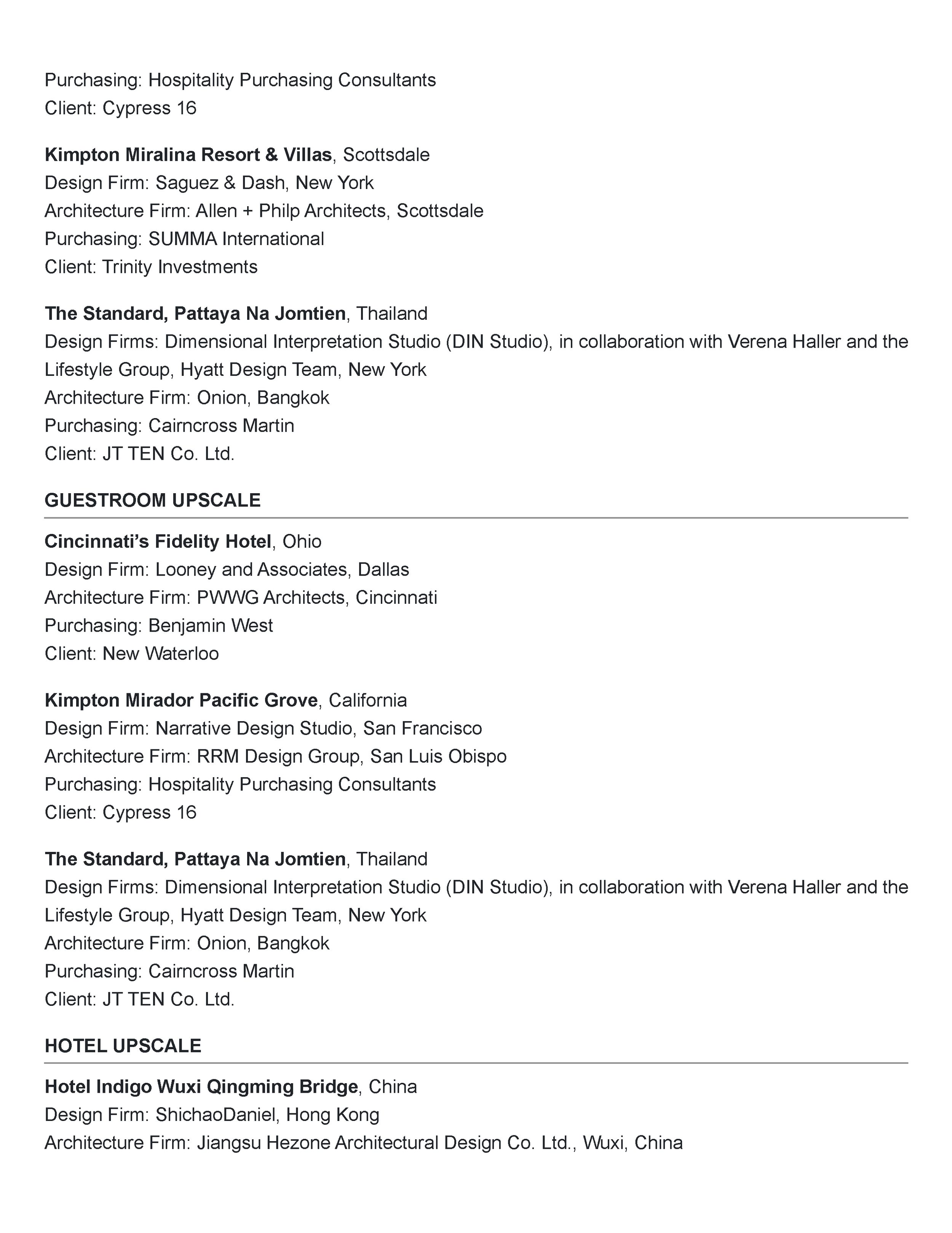 Boutique Design’s 2026 Gold Key Awards finalist list naming Uppercut in Phoenix as a Restaurant Upscale Dining finalist and crediting PETERMAX Co. for design and purchasing, page 5.