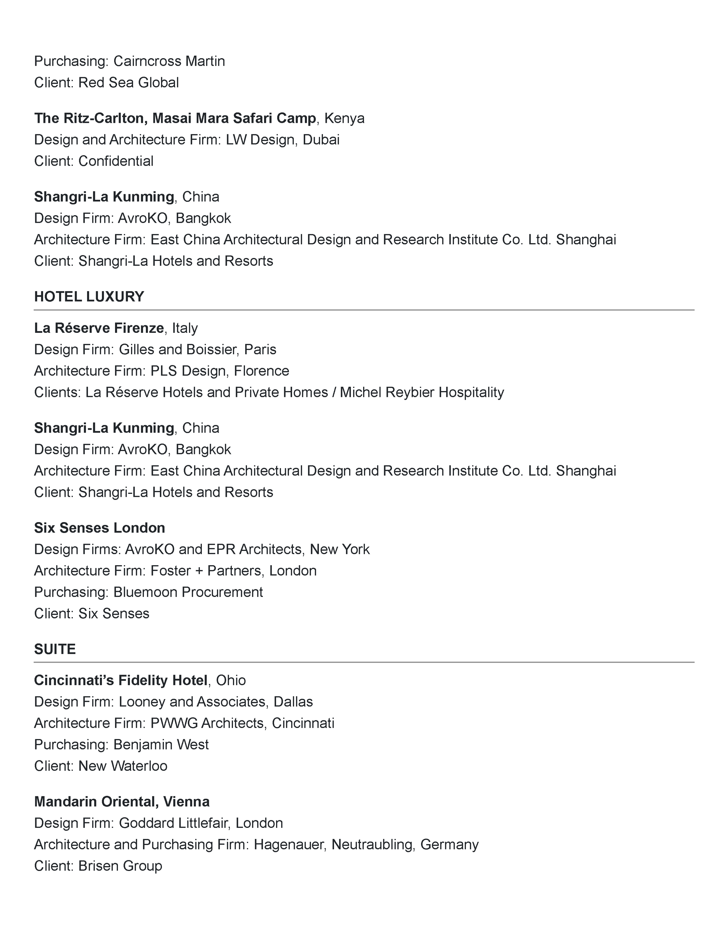 Boutique Design’s 2026 Gold Key Awards finalist list naming Uppercut in Phoenix as a Restaurant Upscale Dining finalist and crediting PETERMAX Co. for design and purchasing, page 7.
