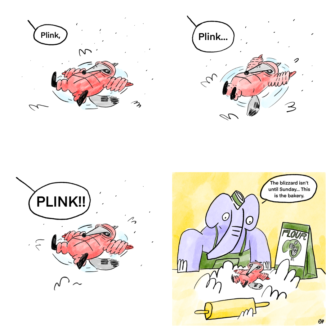 This comic strip shows a Plink the racoon wearing a red snow suit making snow angels while someone continuously calls his name, "Plink", with each attempt getting louder and louder. In the final panel, Plink is shown in a bakery with a purple elephan