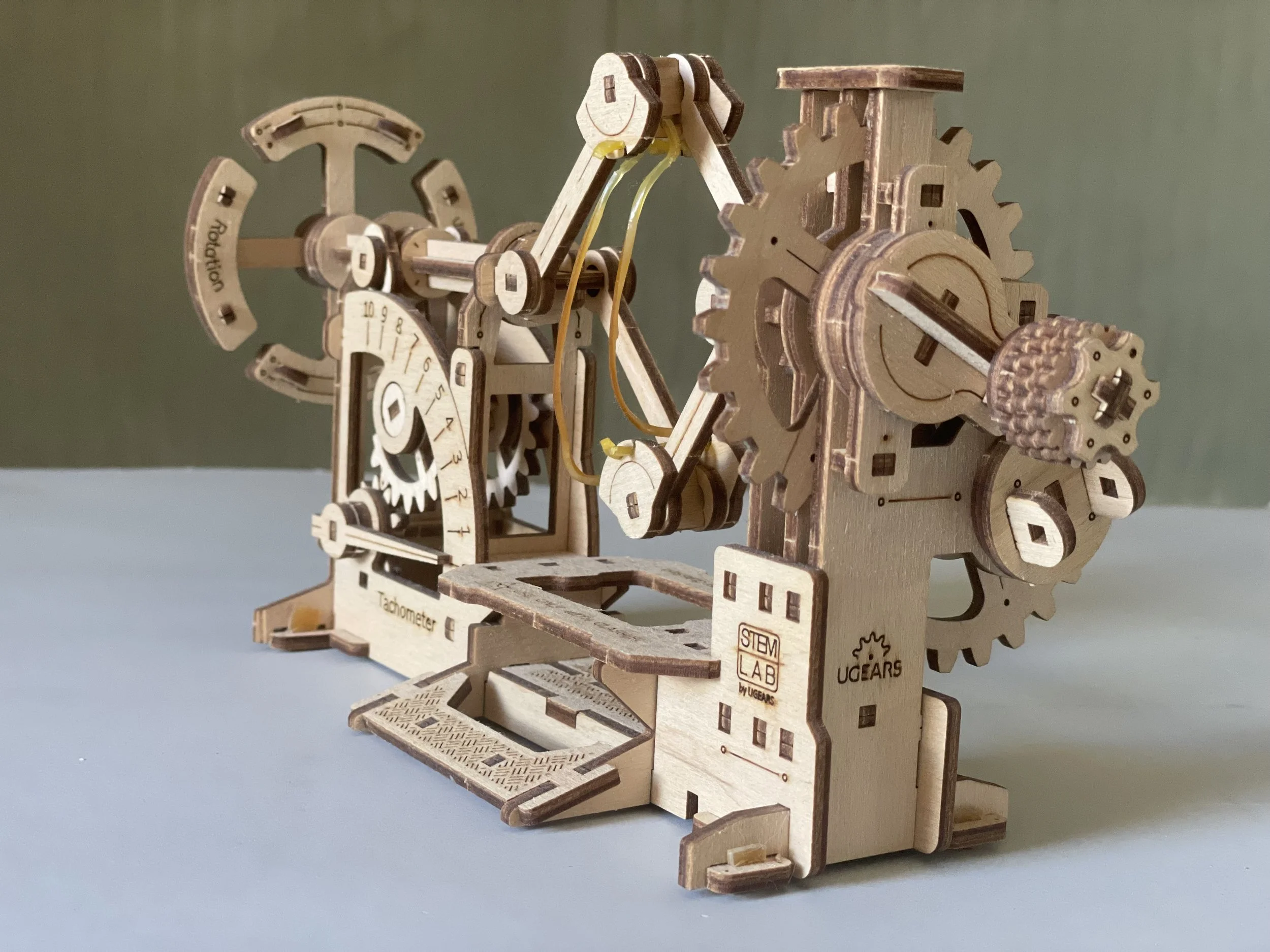 Meaningful consultation for Psychosocial Risk