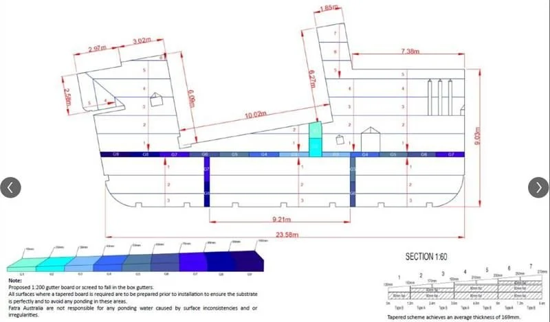 Warm Roof Design: Managing Condensation and Improving Performance