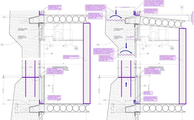A holistic approach to understanding concrete crack behaviour